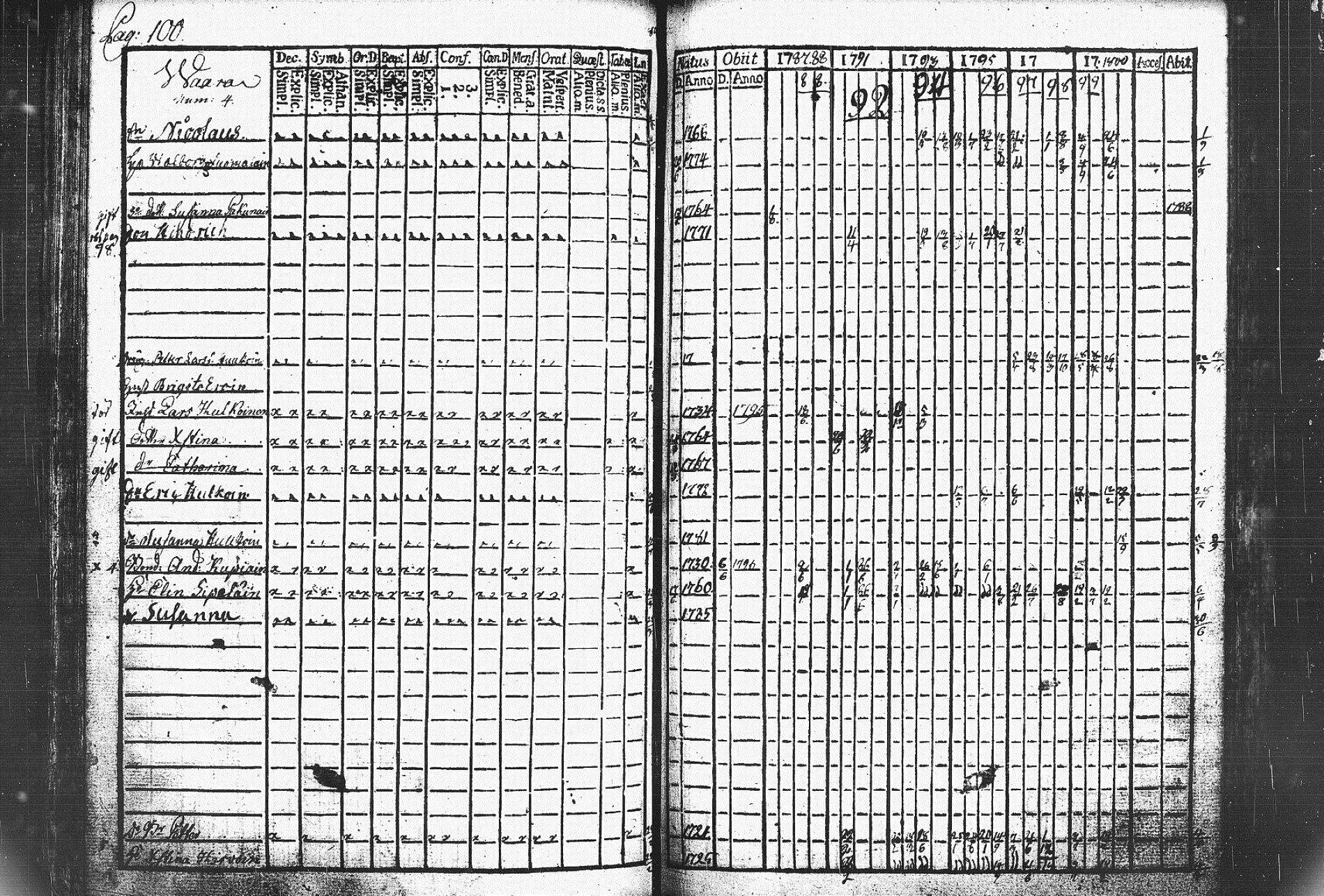 [ kuvat/103.jpg ]