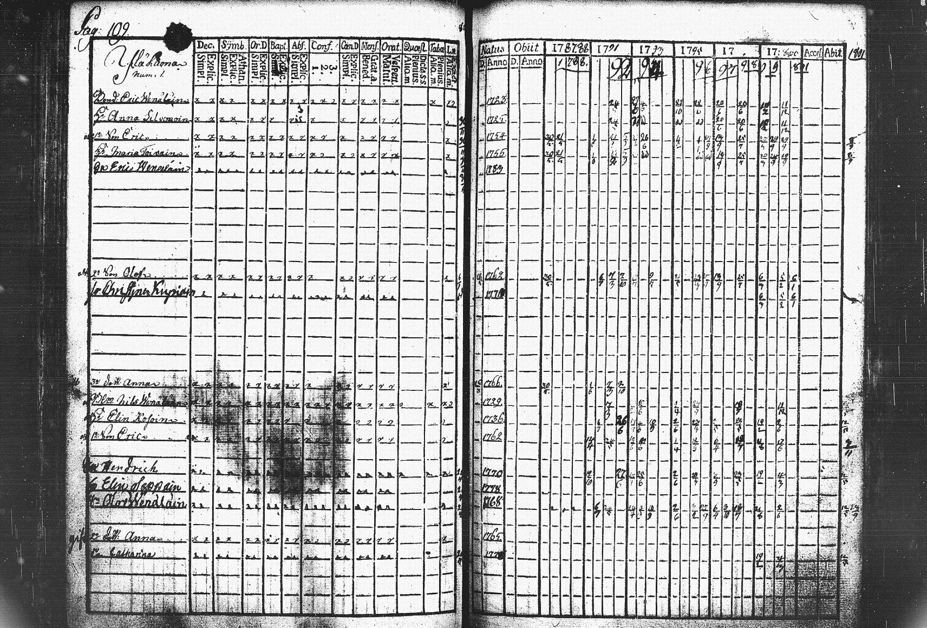 [ kuvat/112.jpg ]