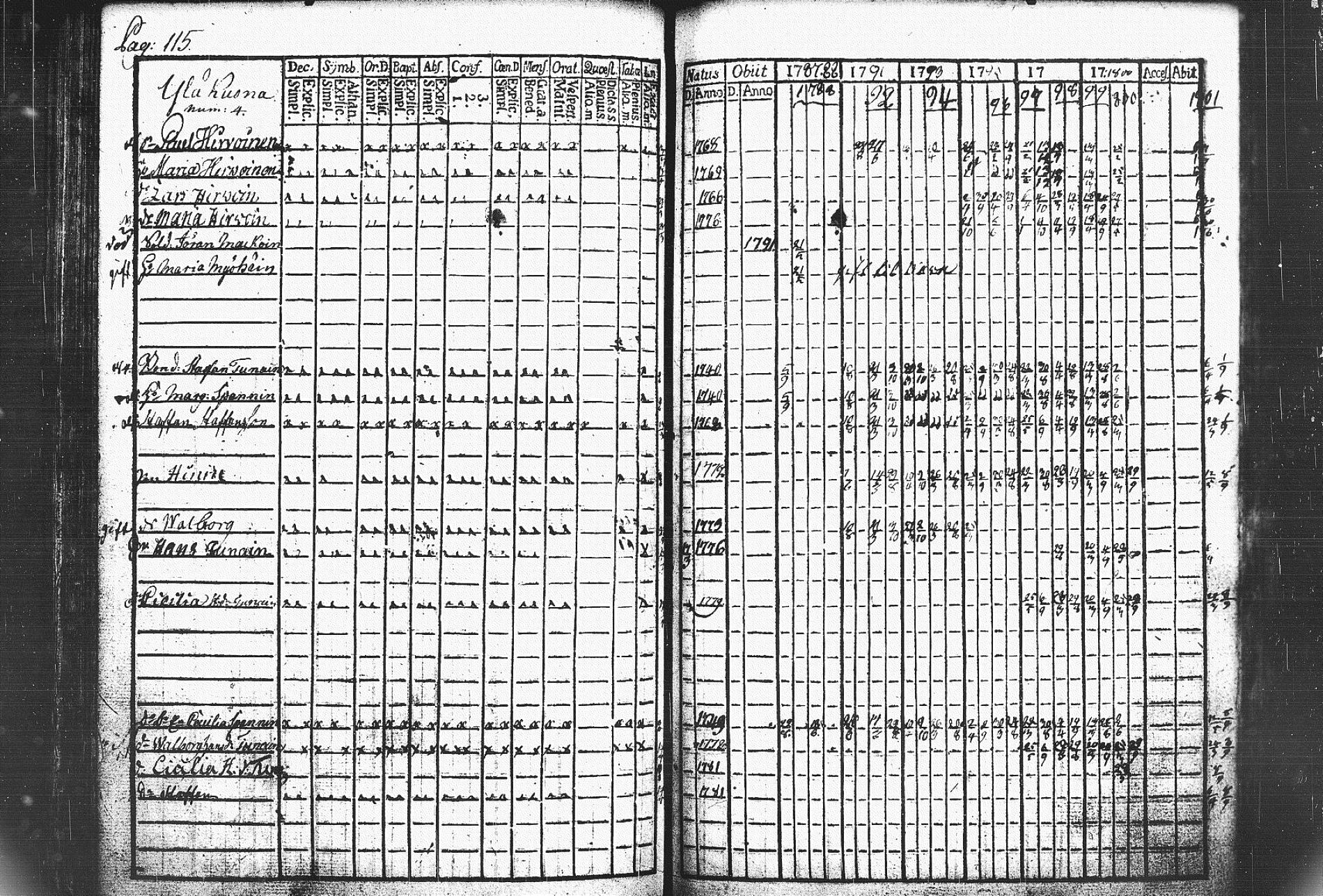 [ kuvat/118.jpg ]