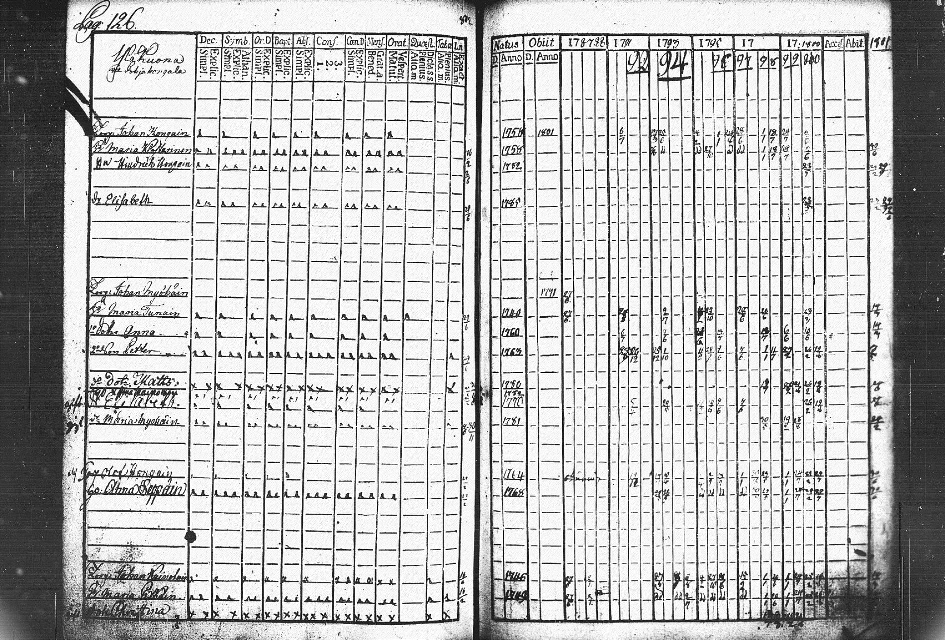 [ kuvat/129.jpg ]