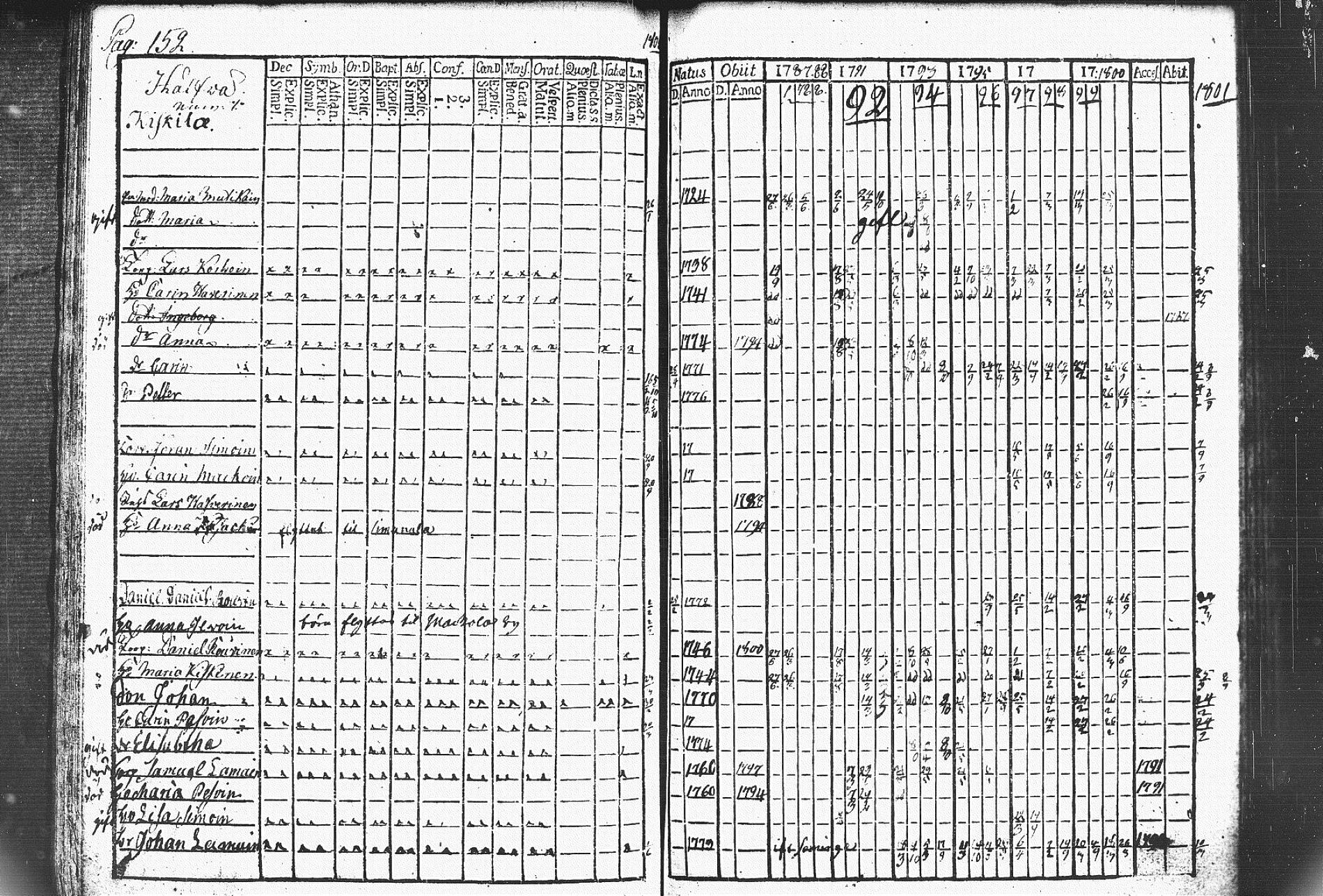 [ kuvat/156.jpg ]