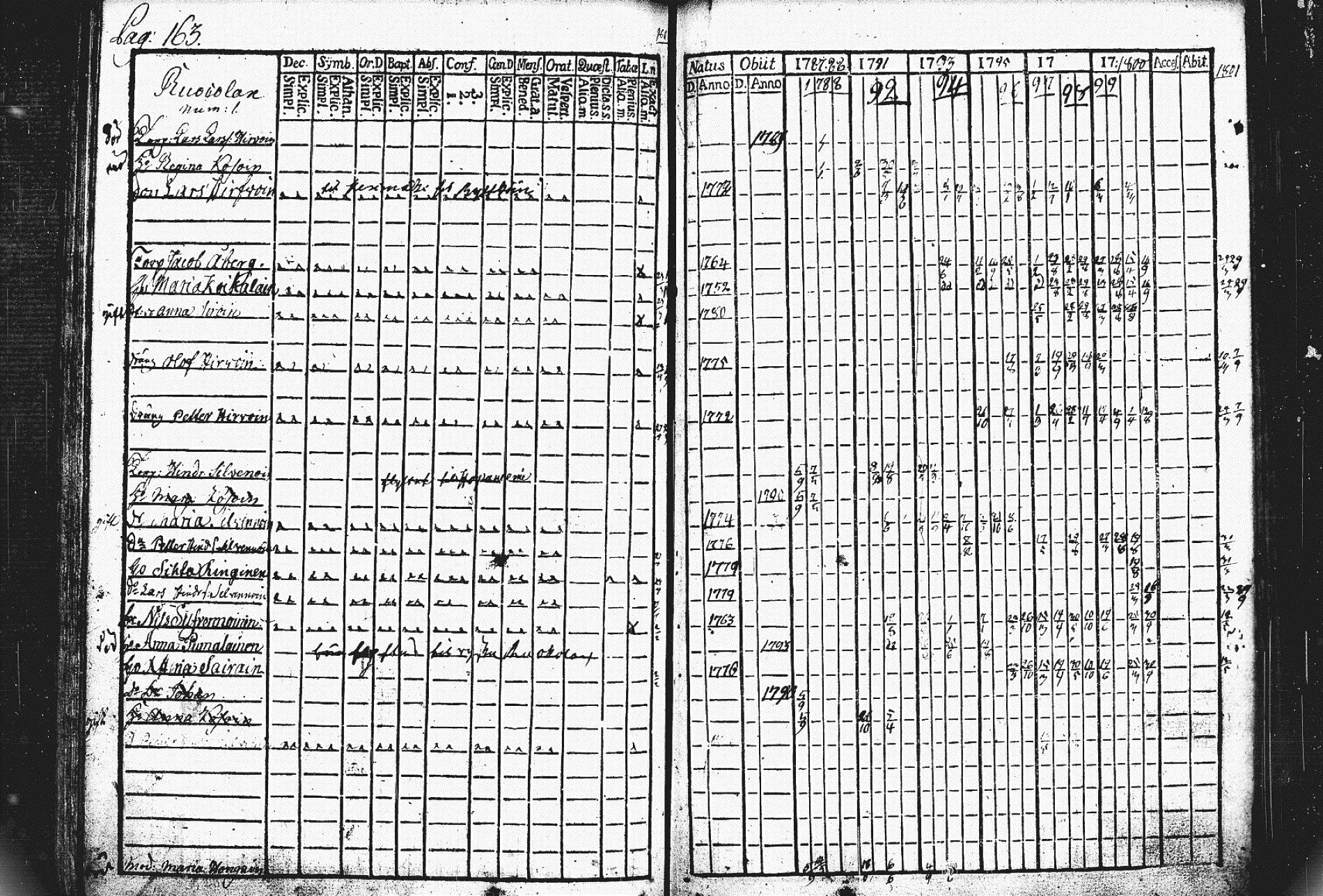 [ kuvat/167.jpg ]