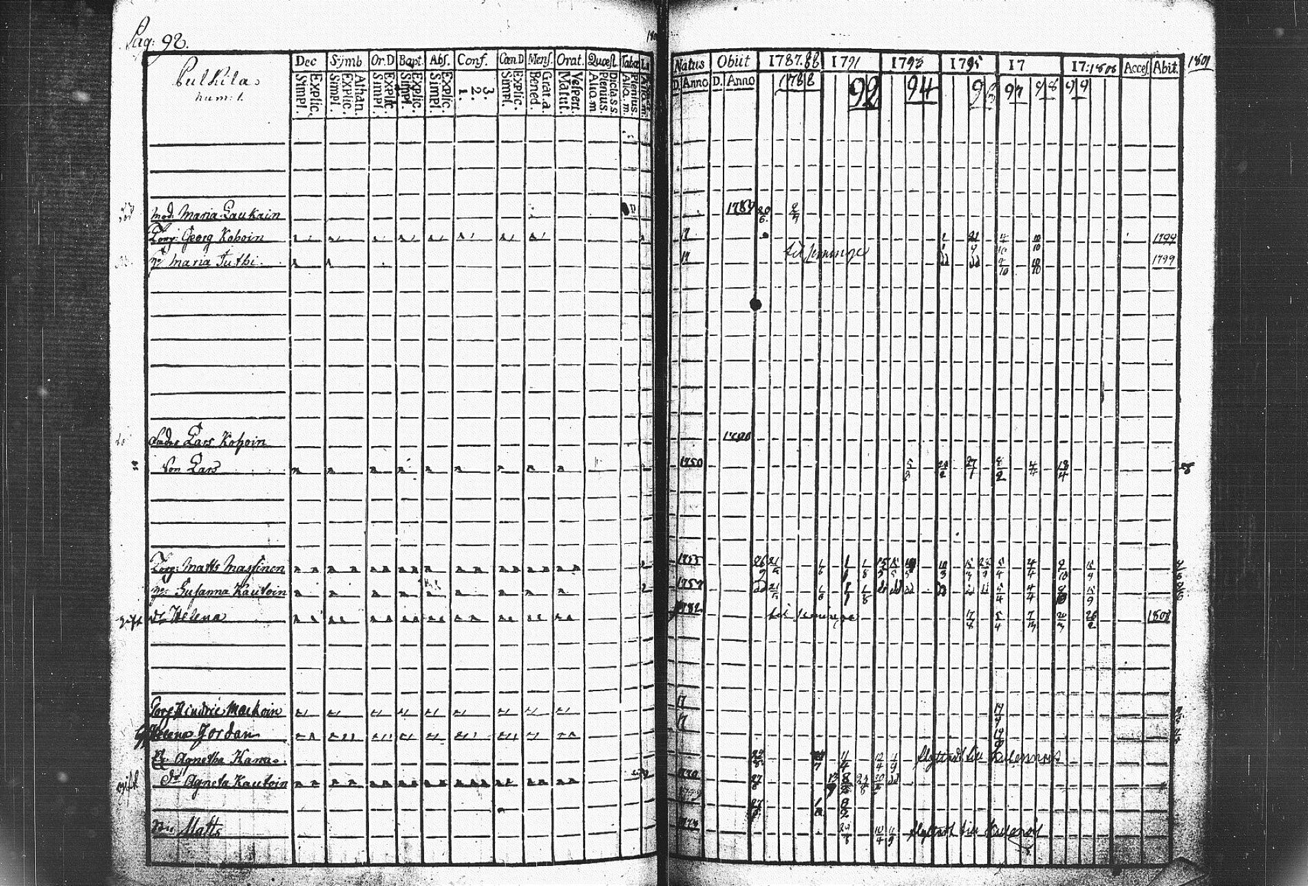 [ kuvat/102.jpg ]