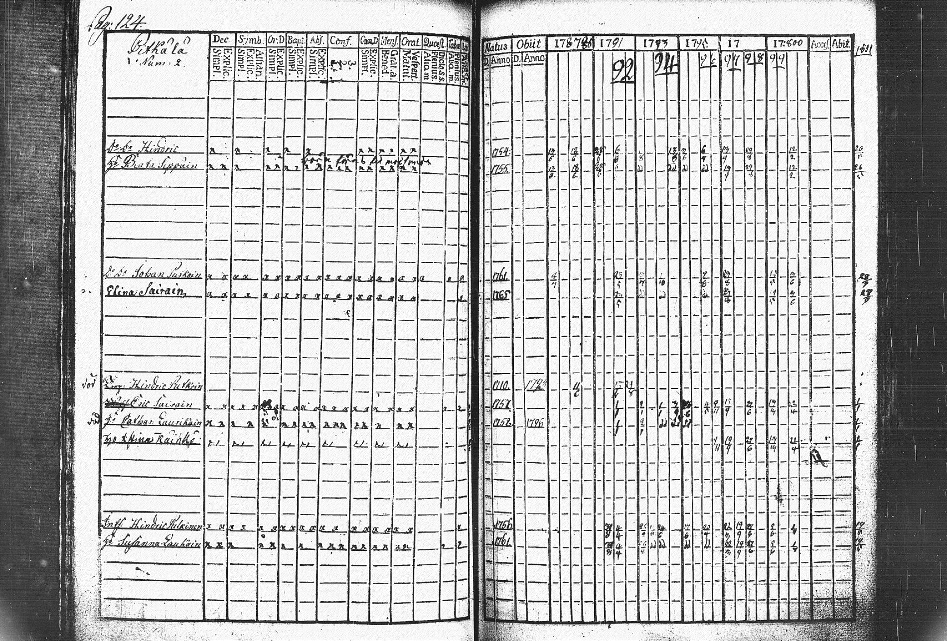 [ kuvat/128.jpg ]
