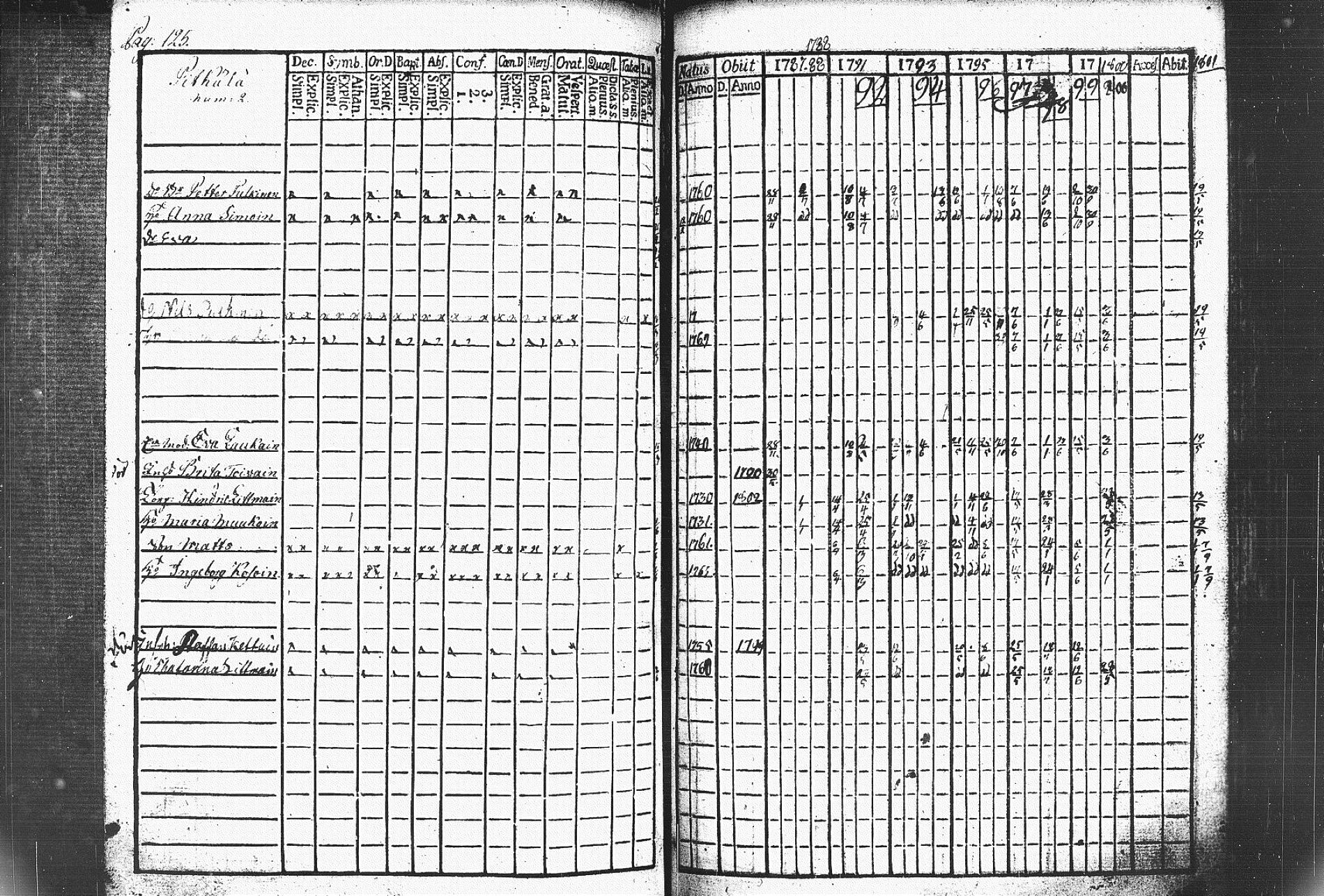 [ kuvat/129.jpg ]