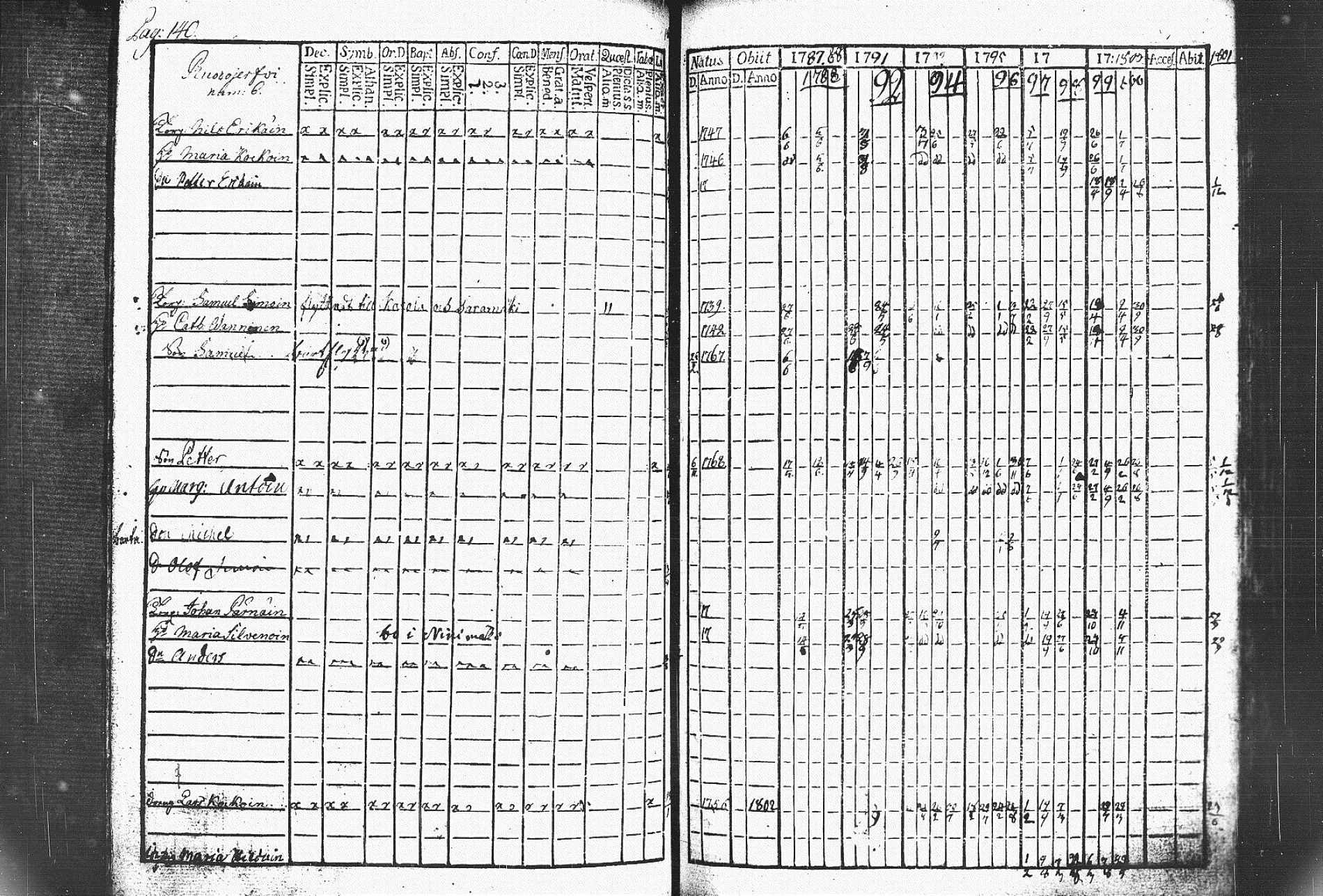 [ kuvat/144.jpg ]