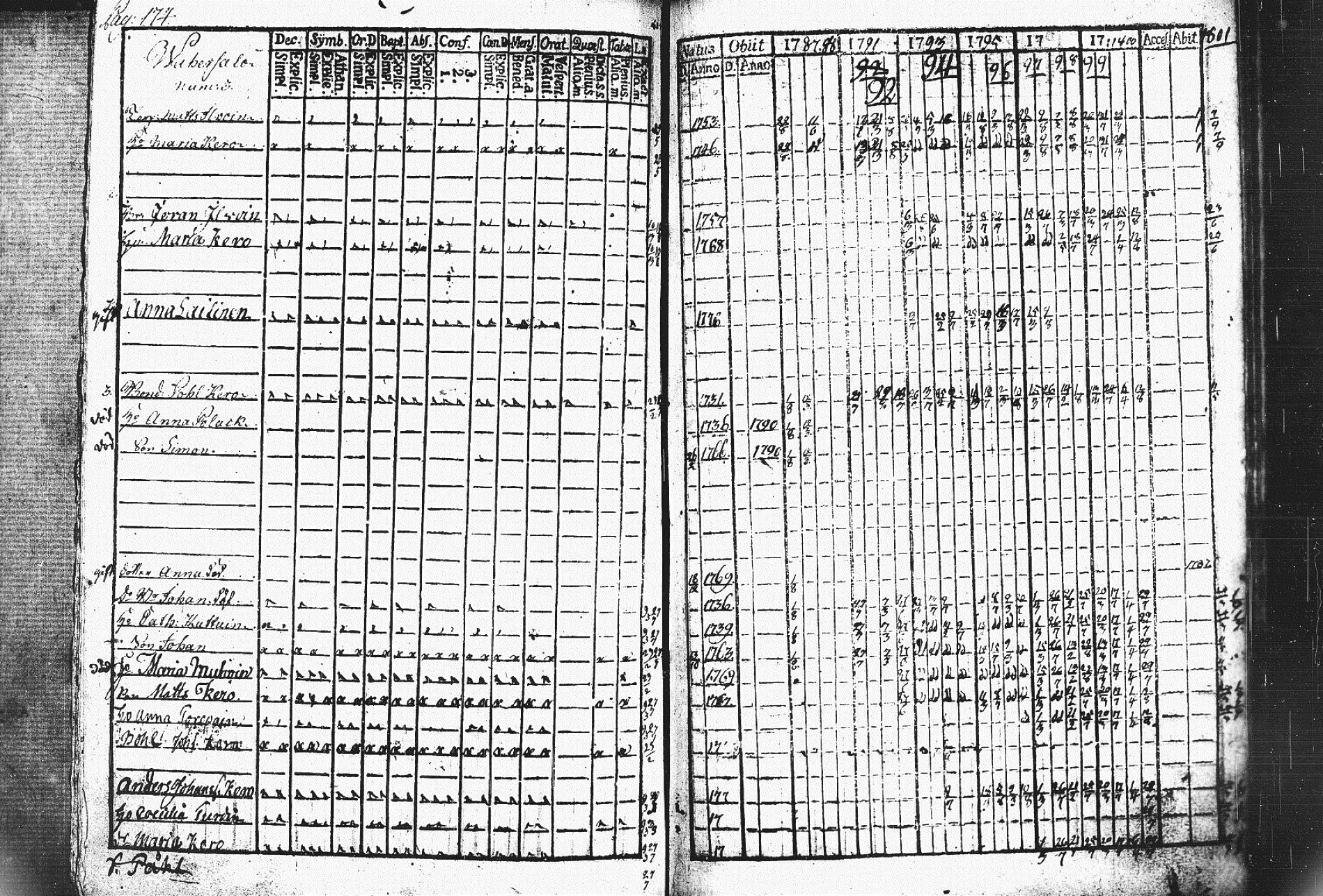 [ kuvat/178.jpg ]