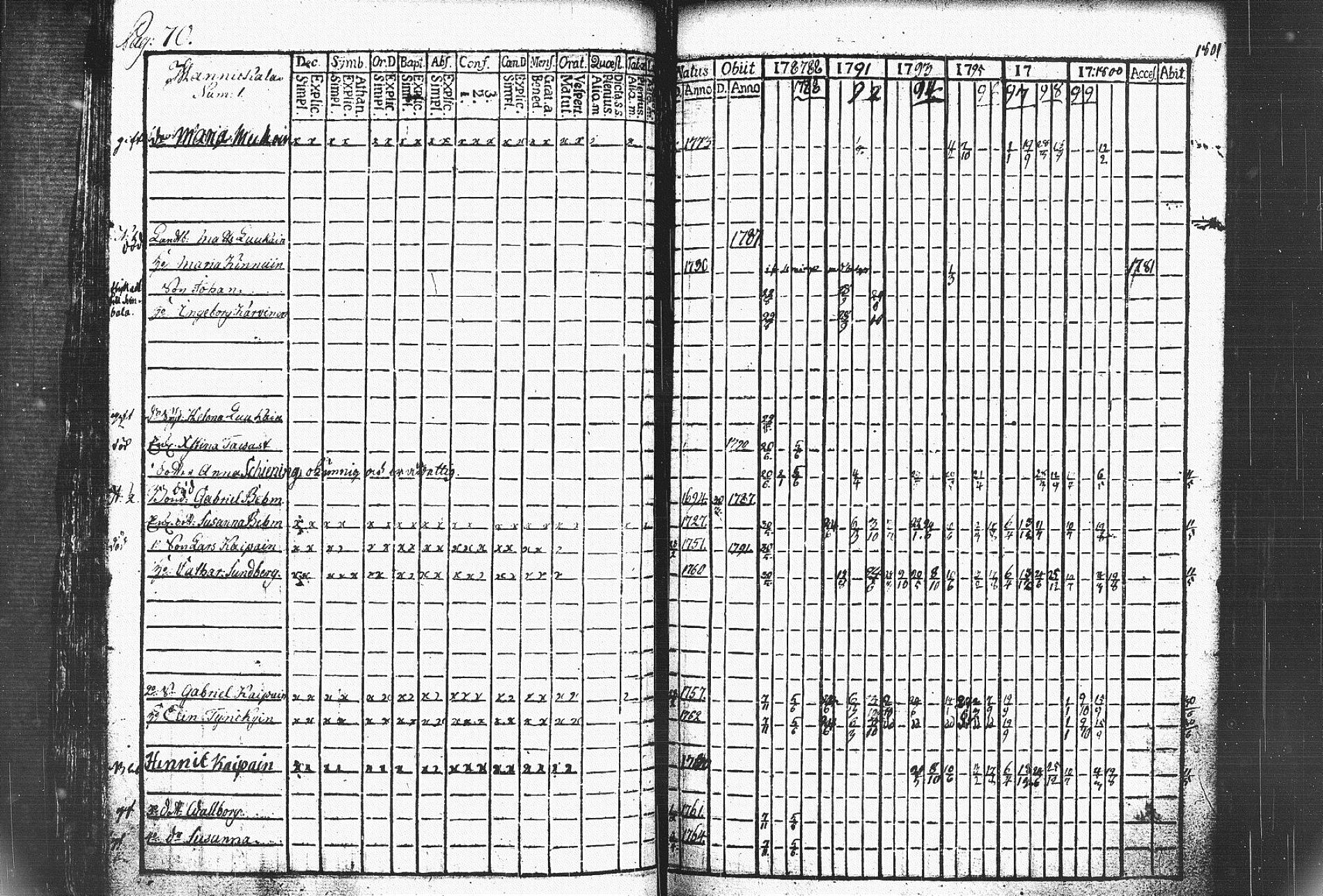 [ kuvat/74.jpg ]