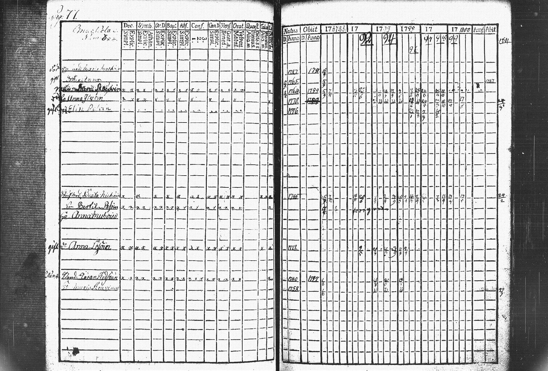 [ kuvat/81.jpg ]