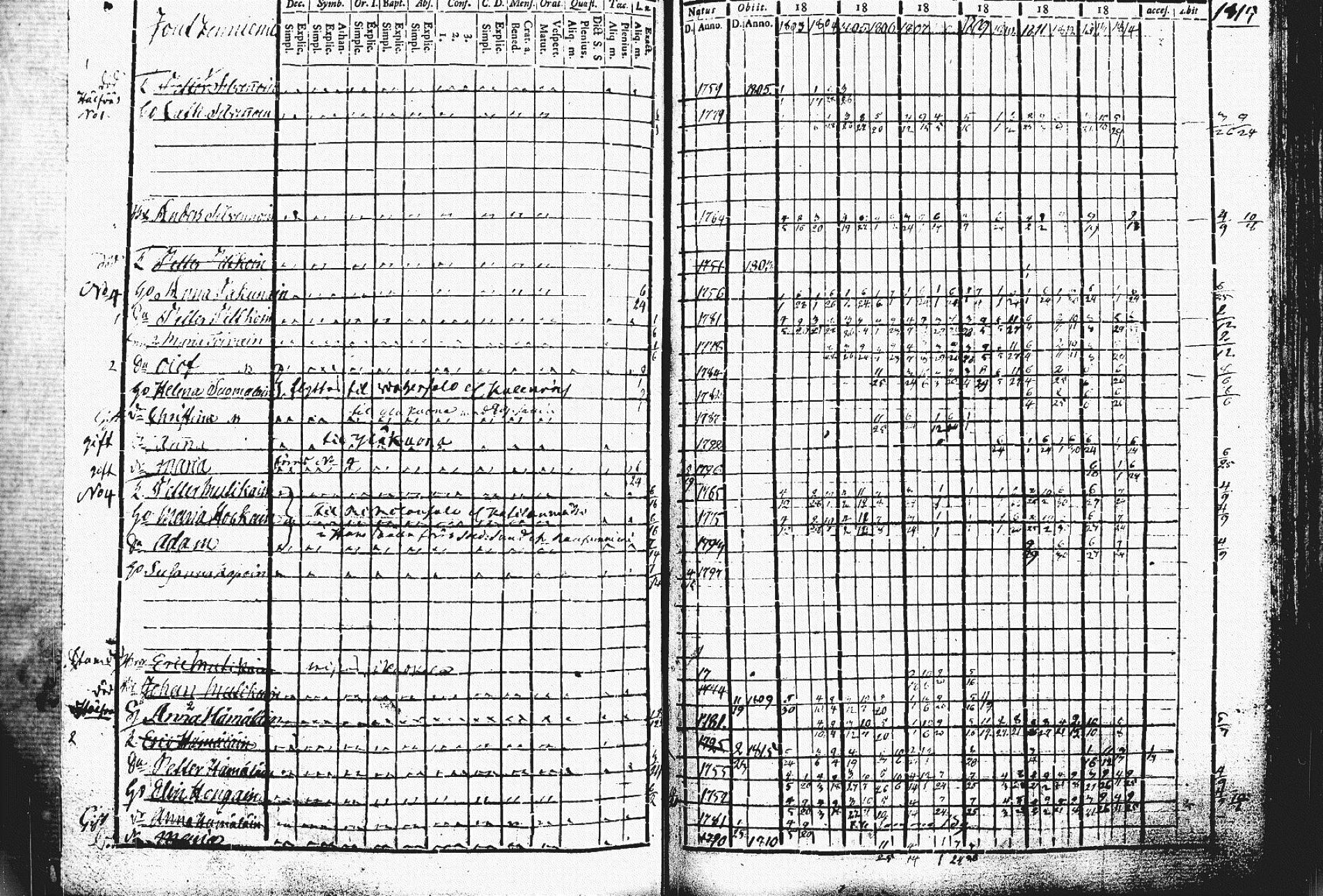[ kuvat/209.jpg ]