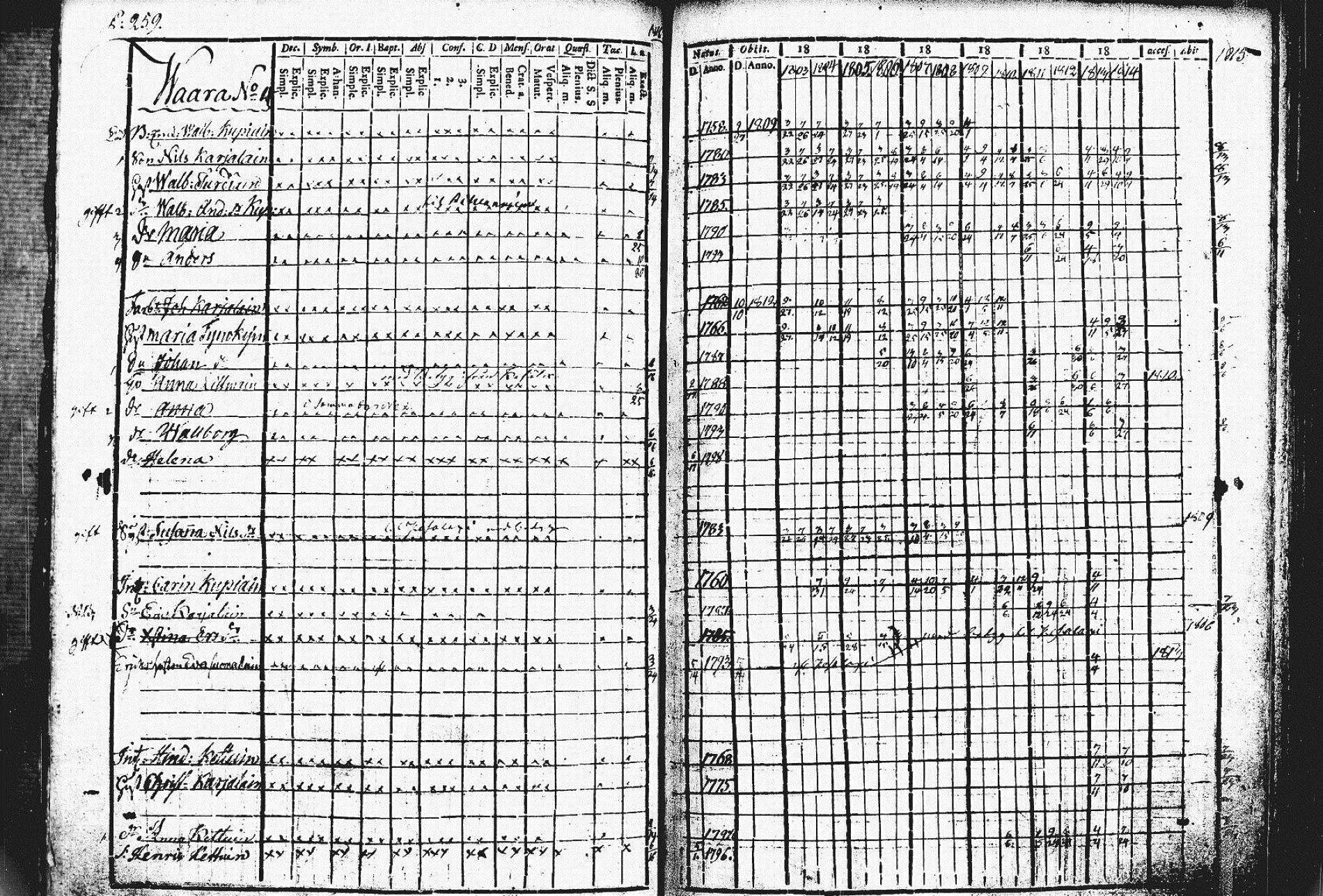 [ kuvat/266.jpg ]