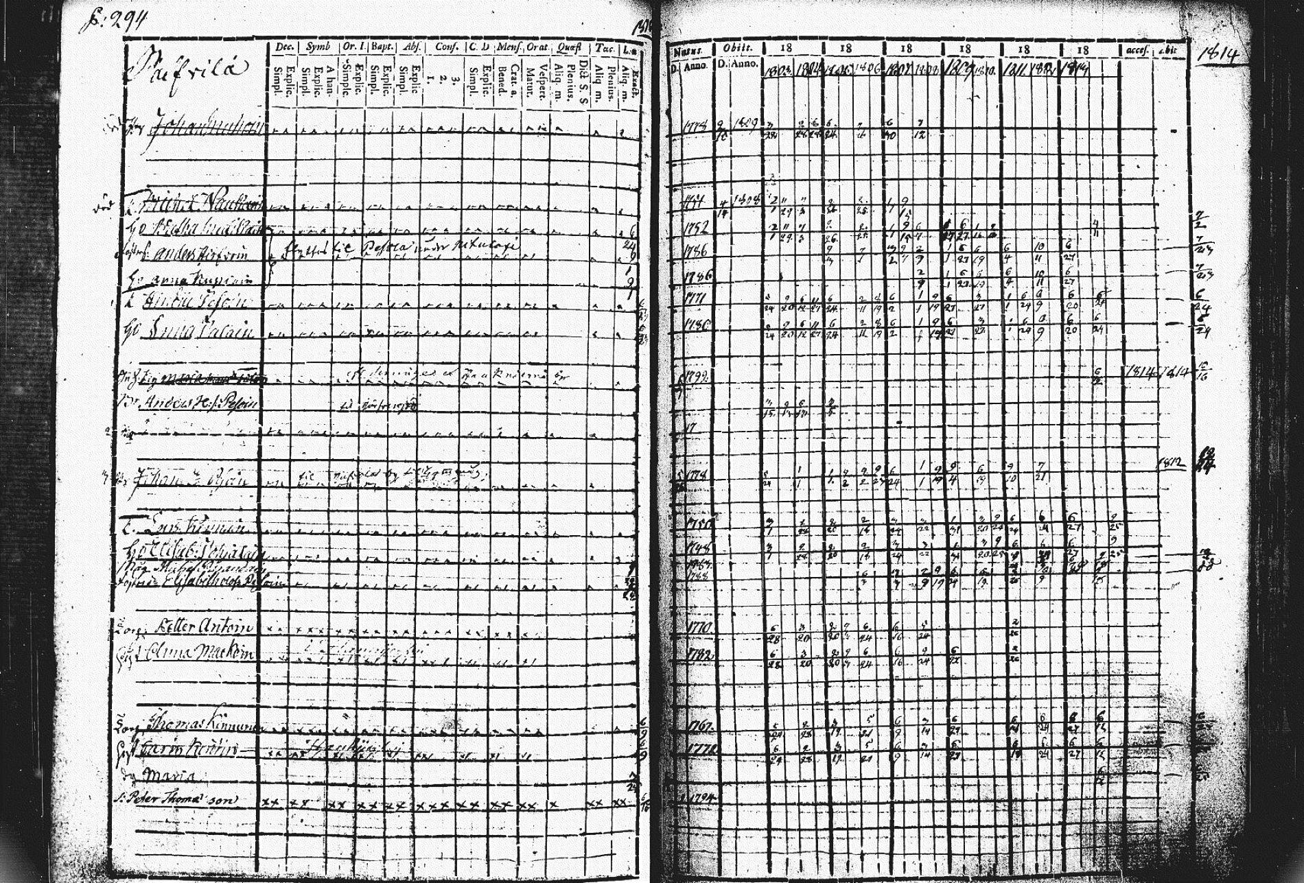 [ kuvat/305.jpg ]