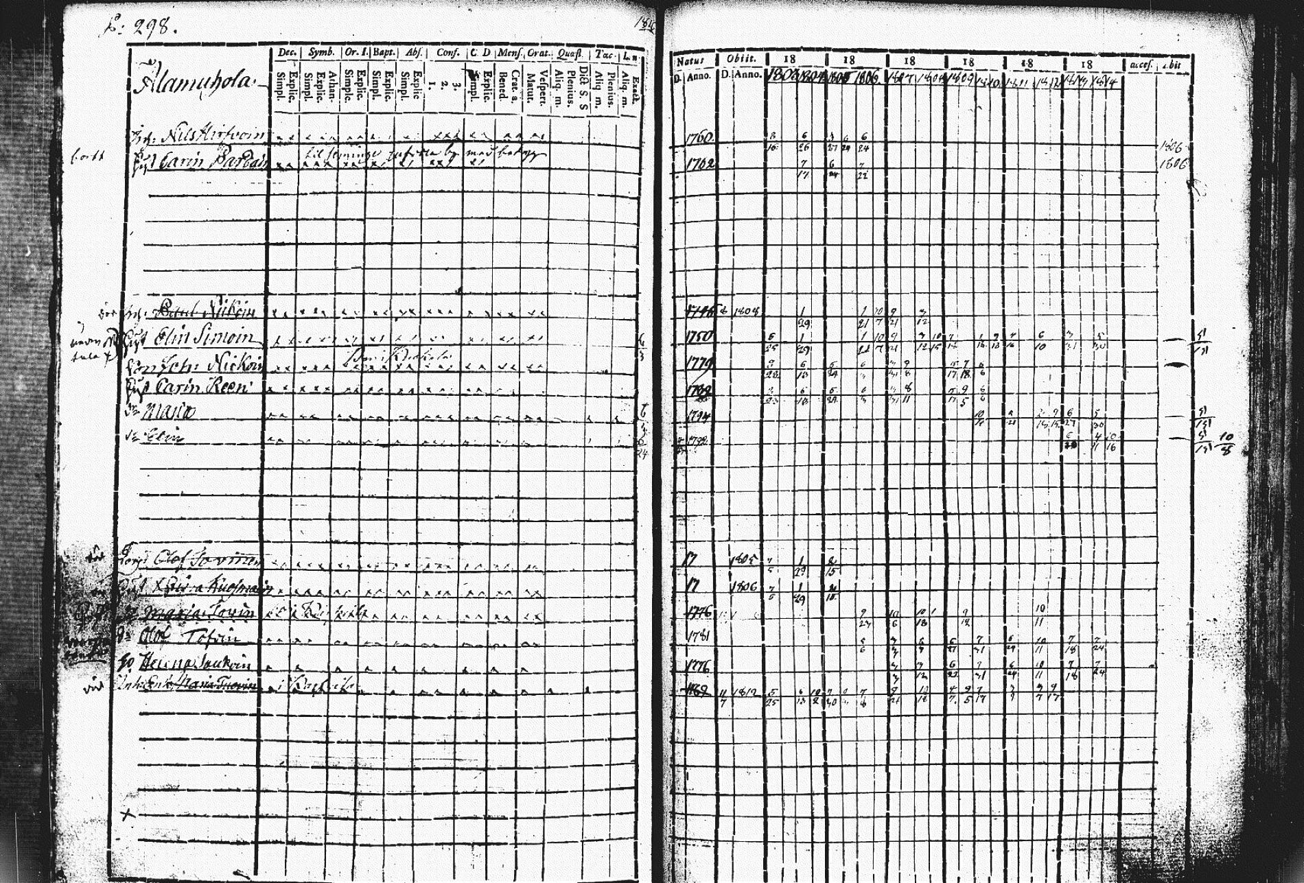 [ kuvat/309.jpg ]