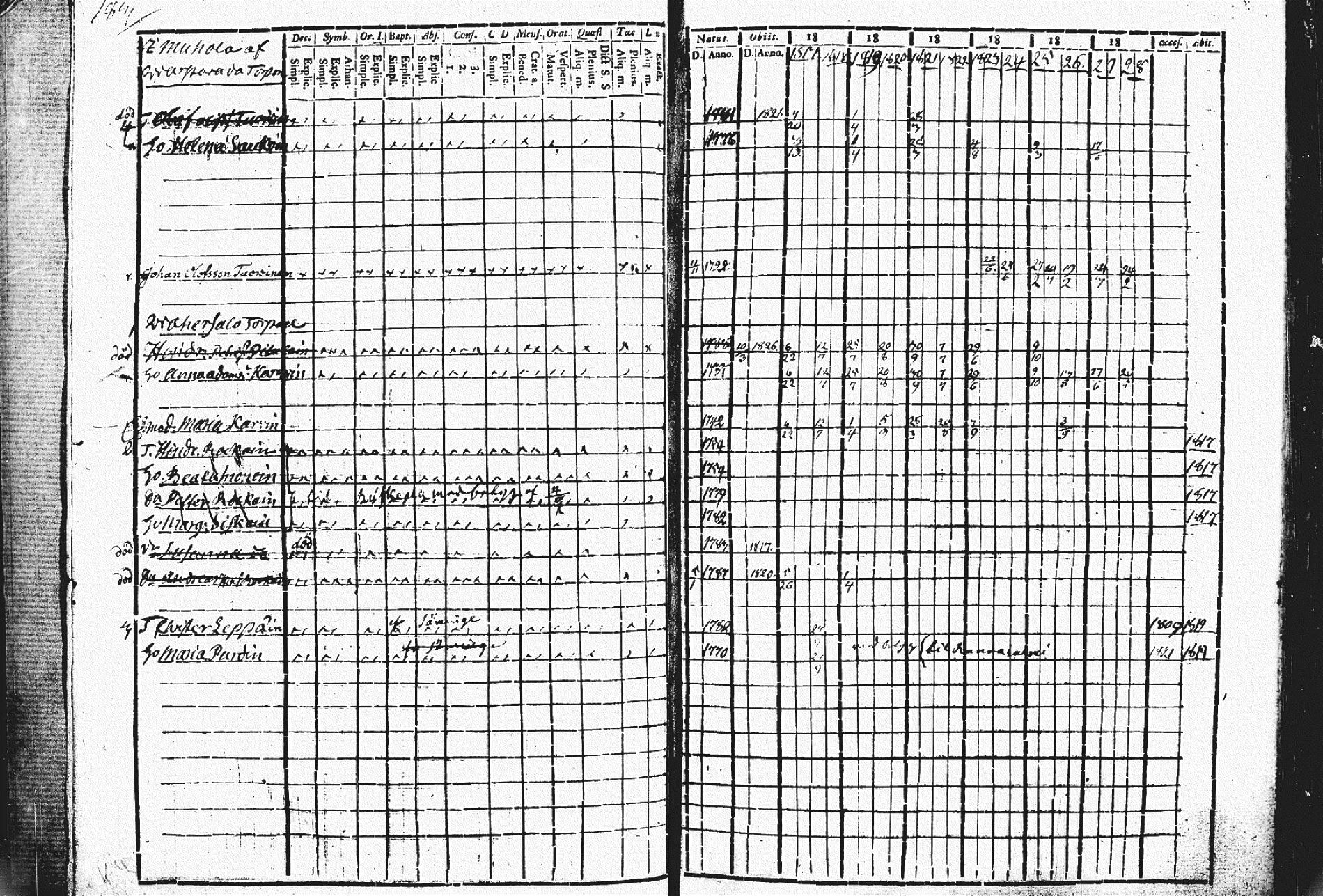 [ kuvat/192.jpg ]