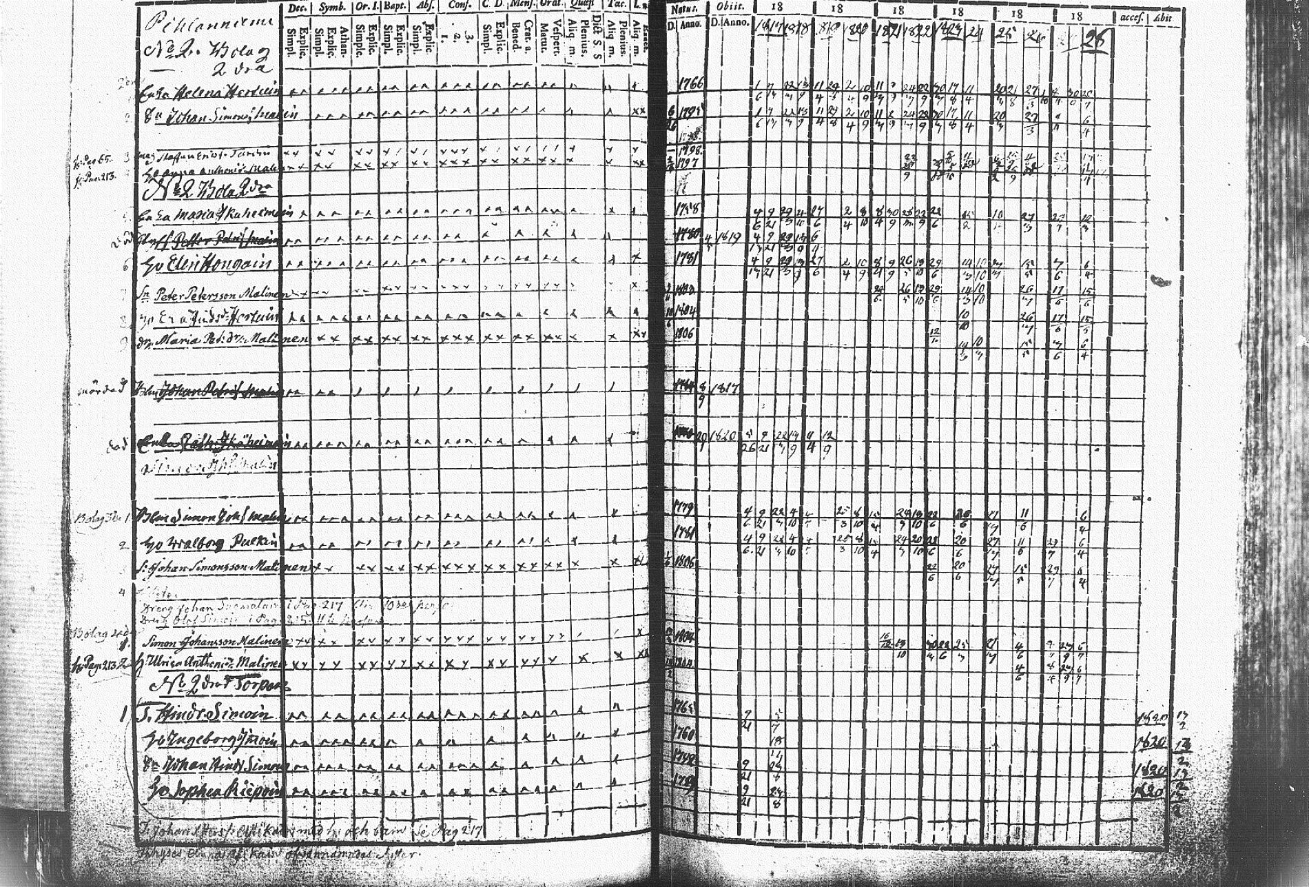[ kuvat/223.jpg ]