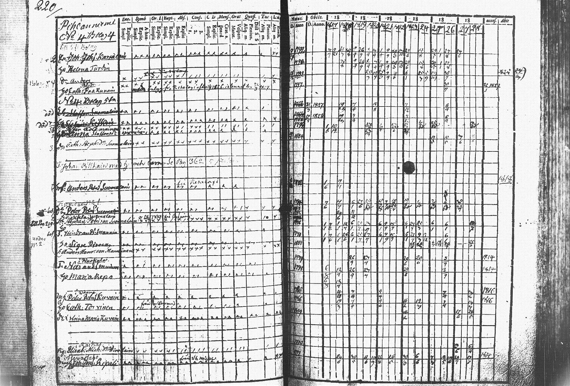 [ kuvat/229.jpg ]
