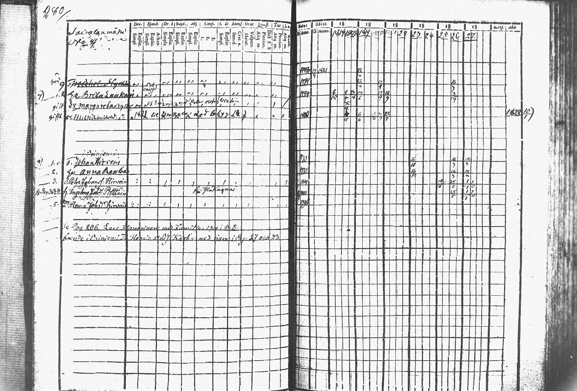 [ kuvat/291.jpg ]