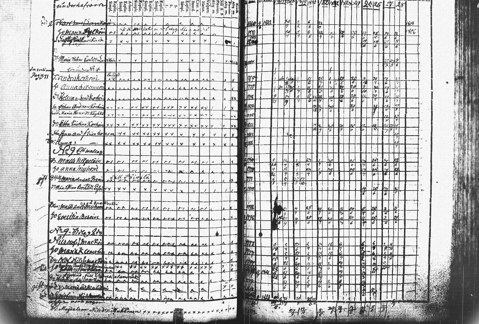 [ kuvat/305.jpg ]
