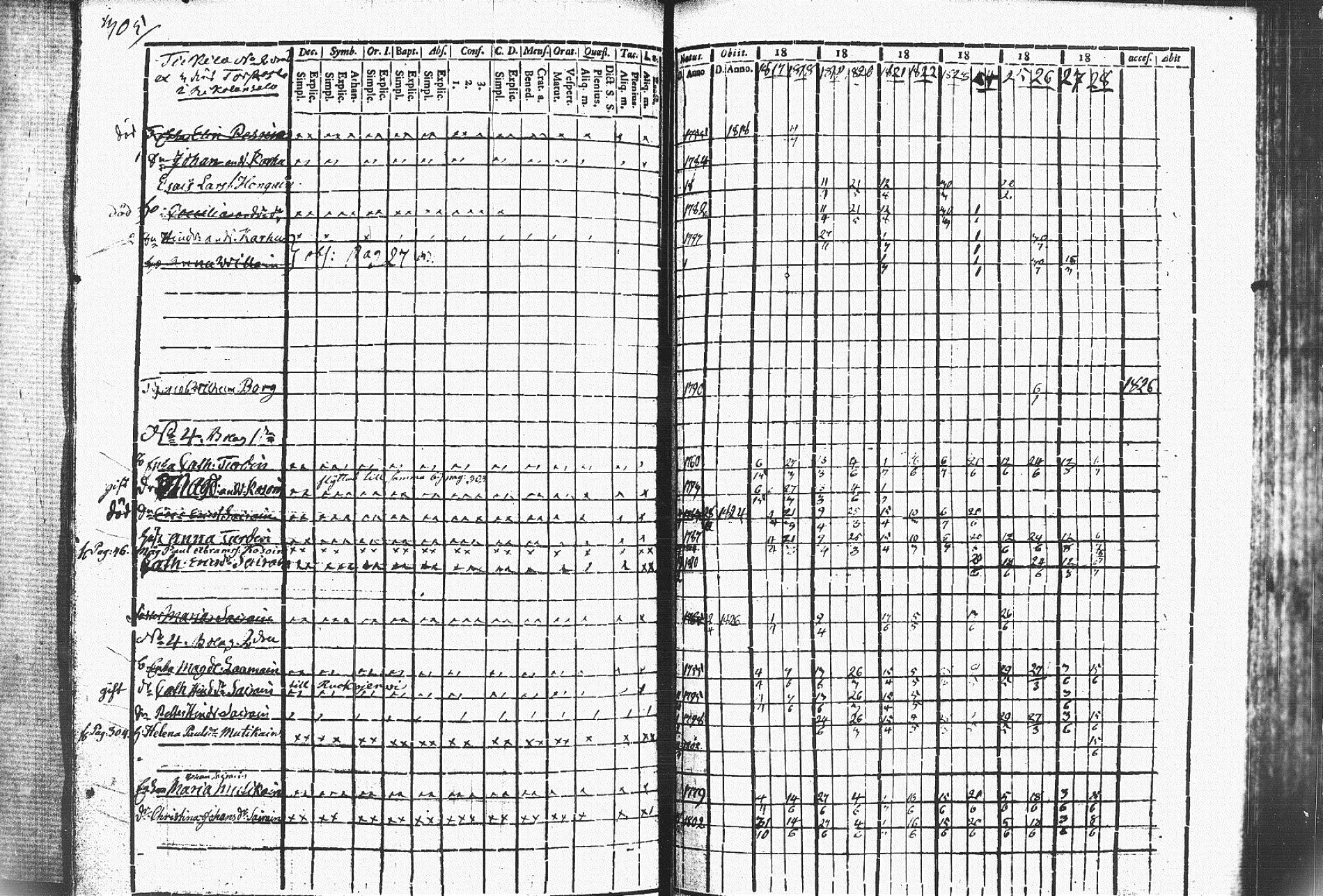 [ kuvat/319.jpg ]