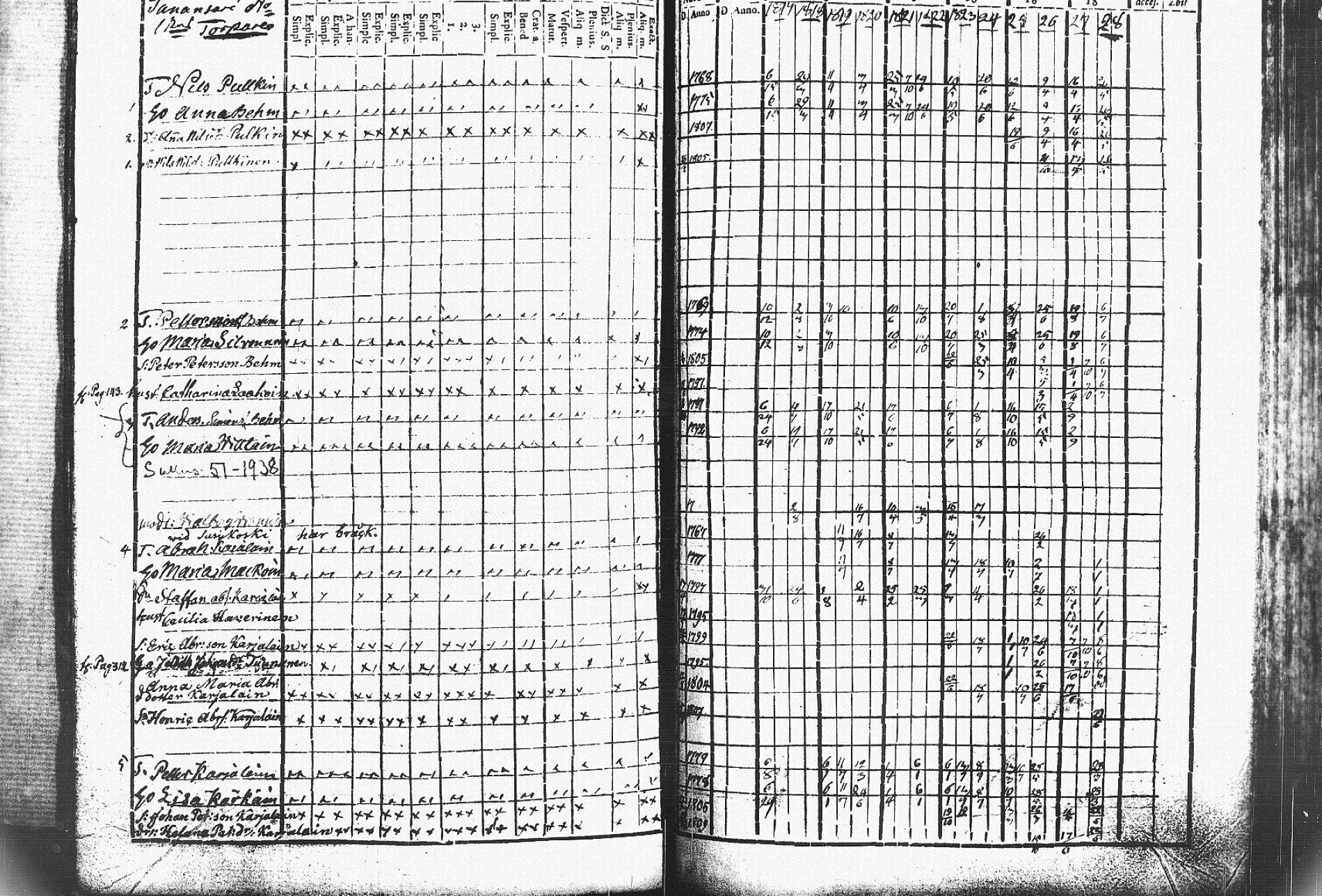 [ kuvat/328.jpg ]