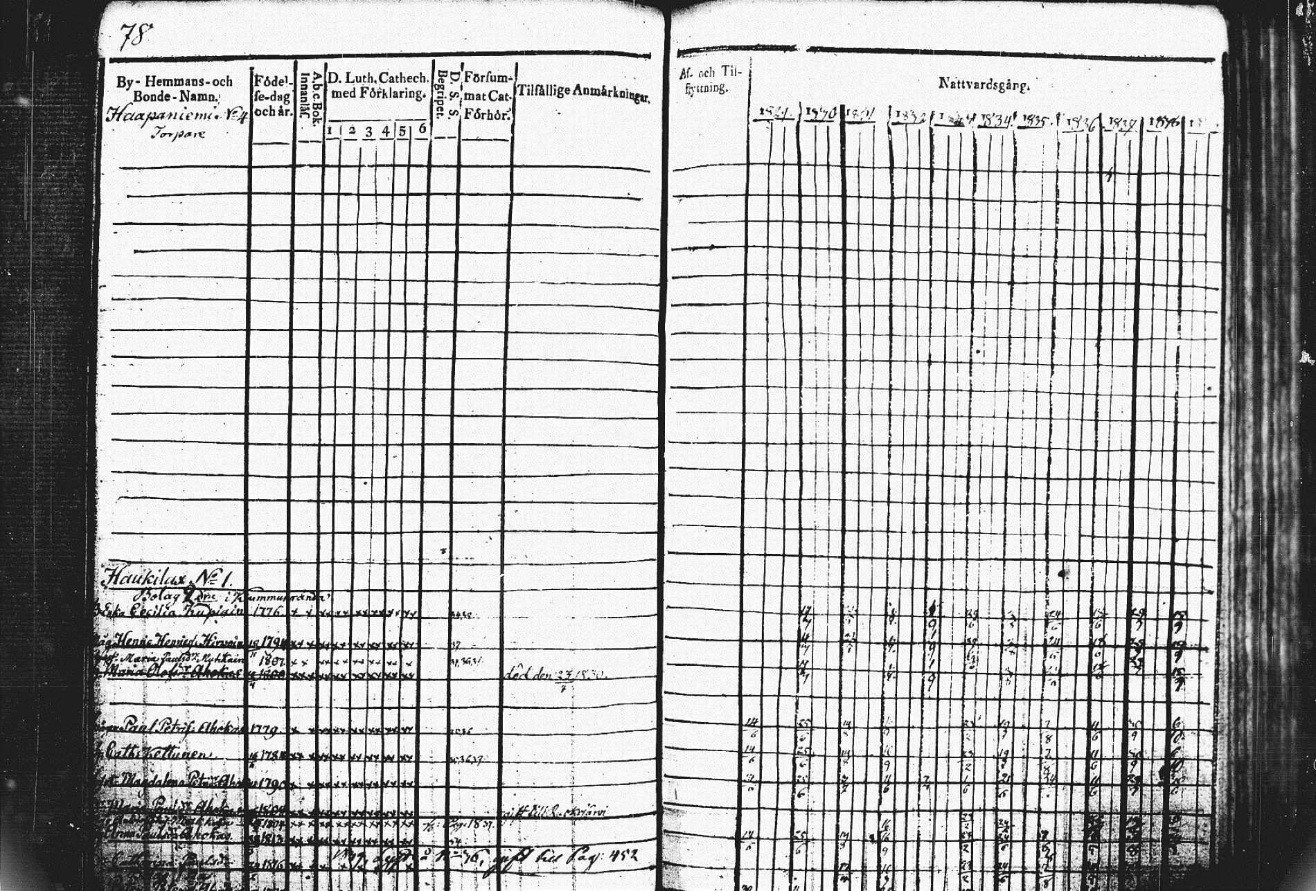 [ kuvat/122.jpg ]