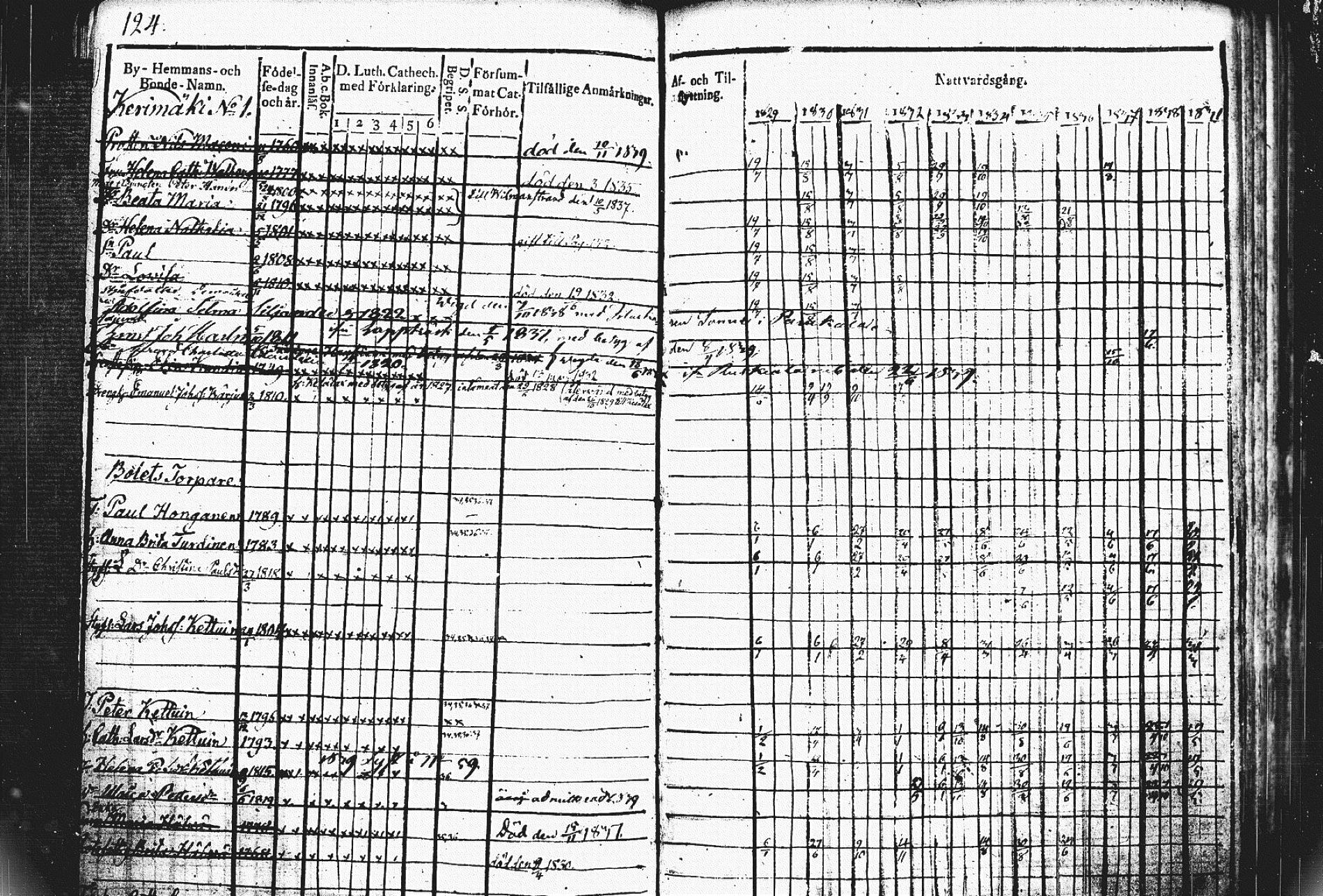 [ kuvat/194.jpg ]