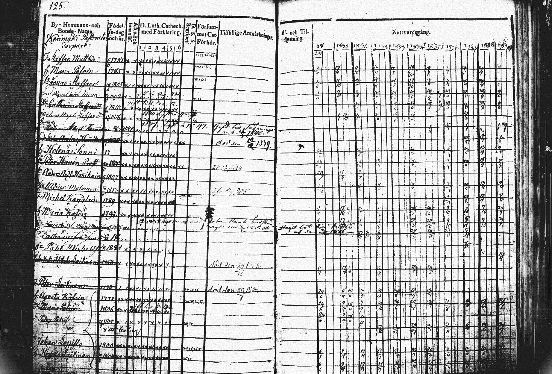 [ kuvat/196.jpg ]