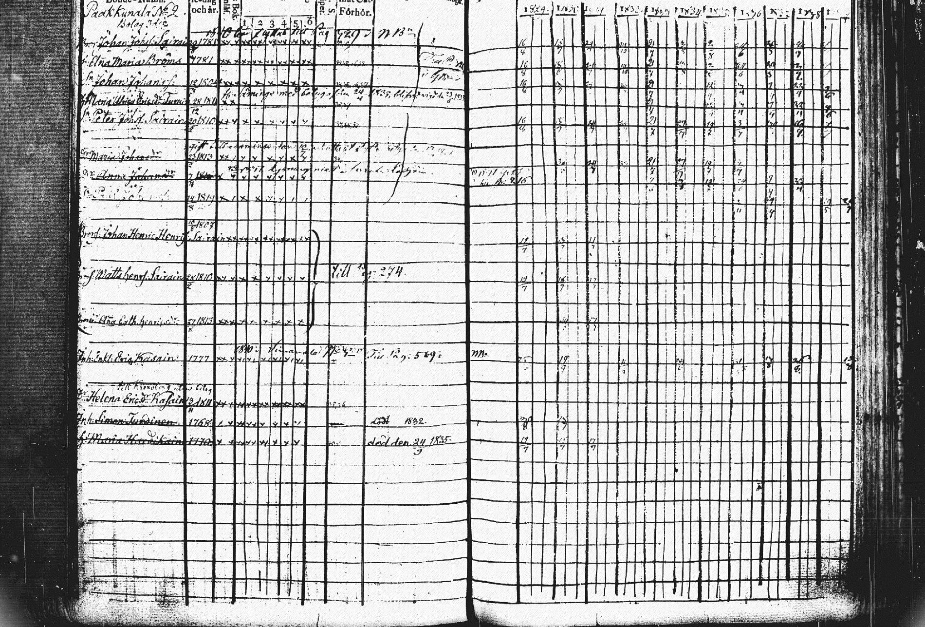 [ kuvat/495.jpg ]
