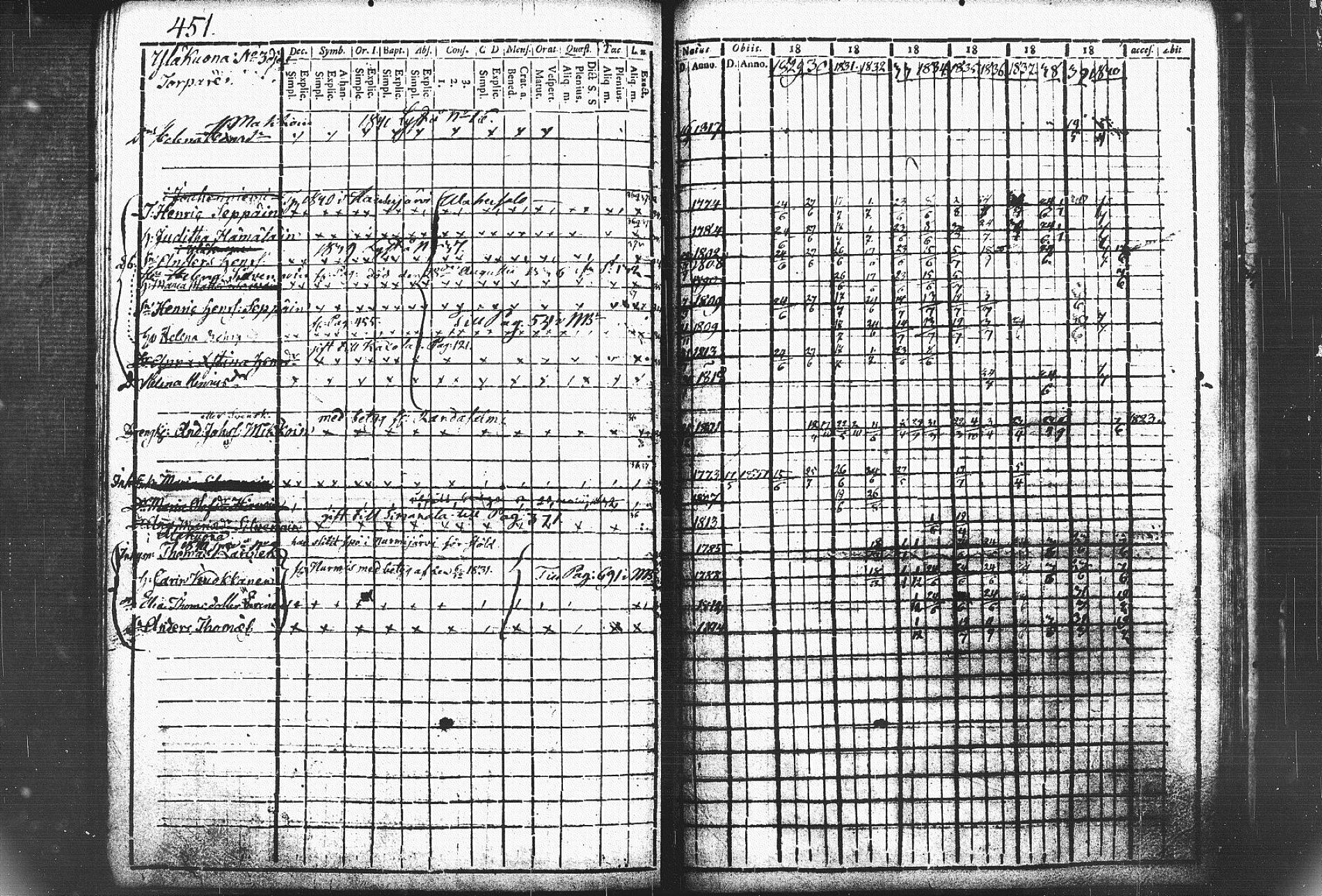 [ kuvat/107.jpg ]