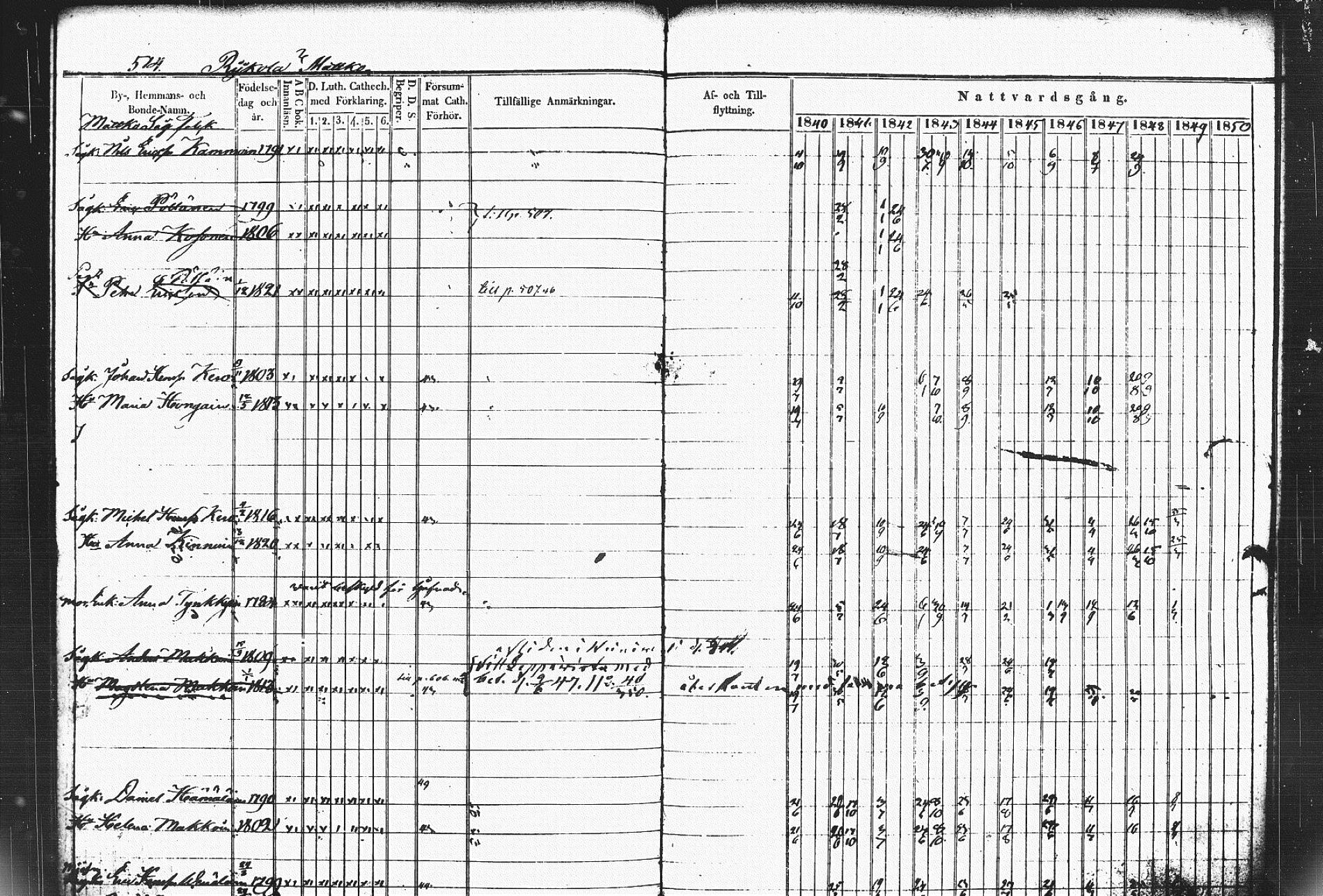 [ kuvat/178.jpg ]