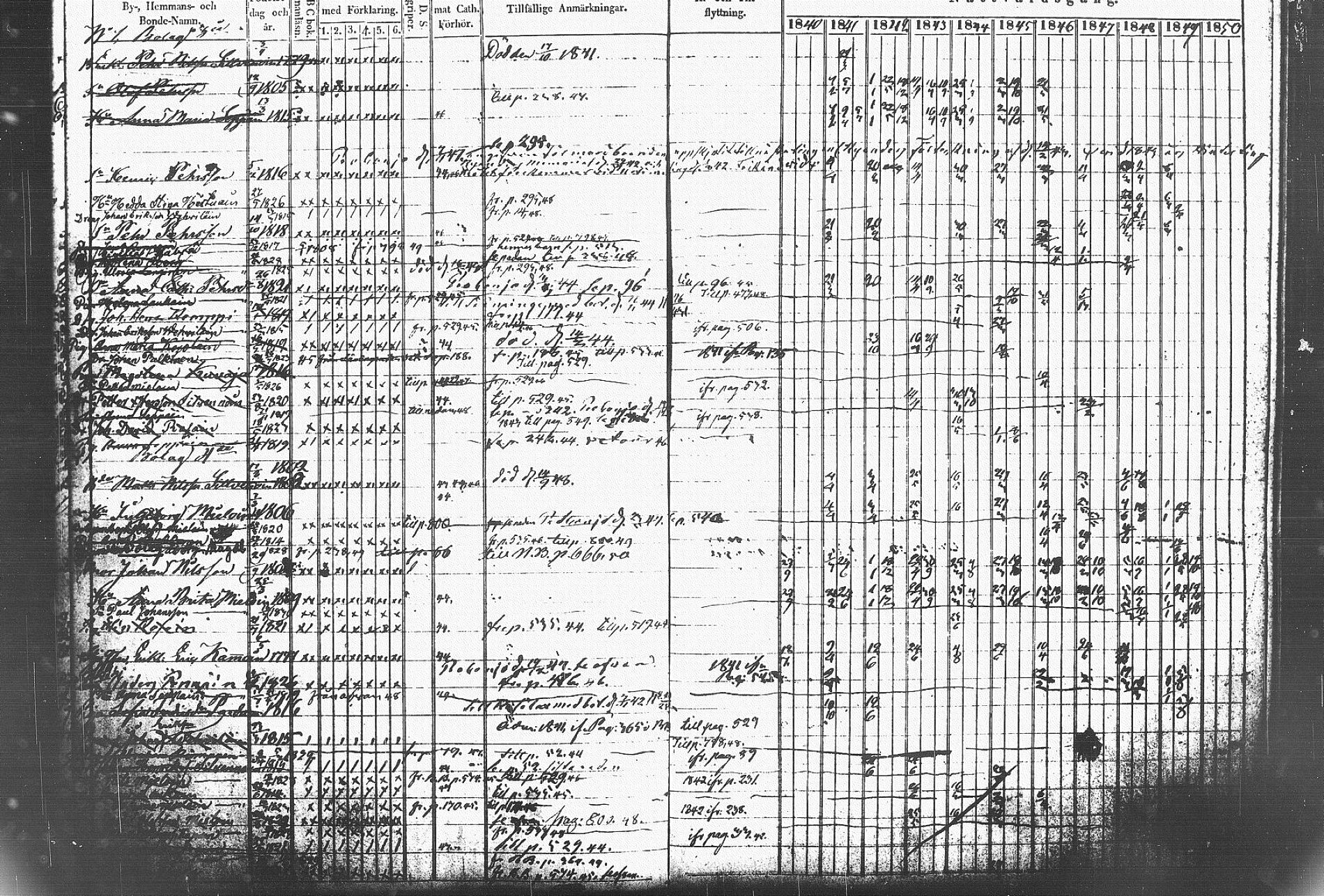 [ kuvat/204.jpg ]