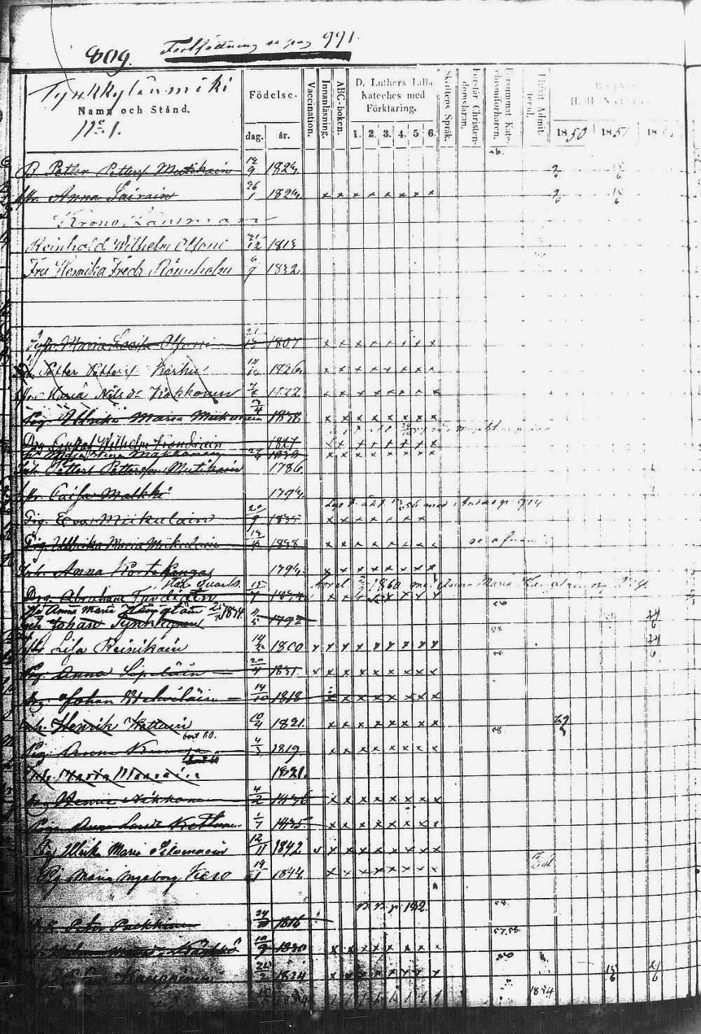 [ kuvat/225.jpg ]