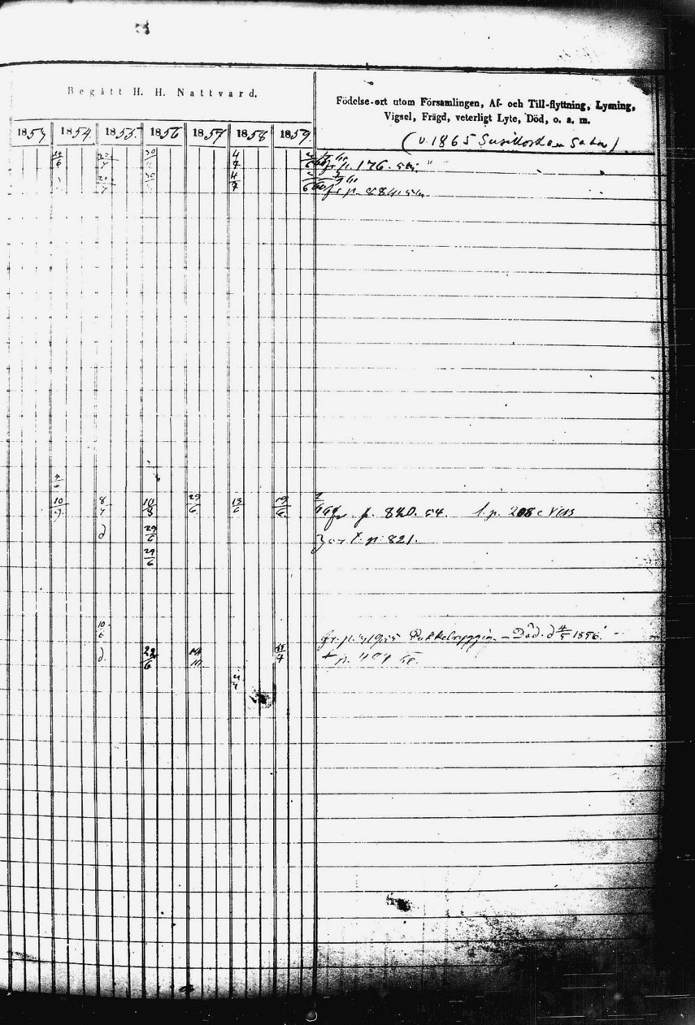 [ kuvat/282.jpg ]