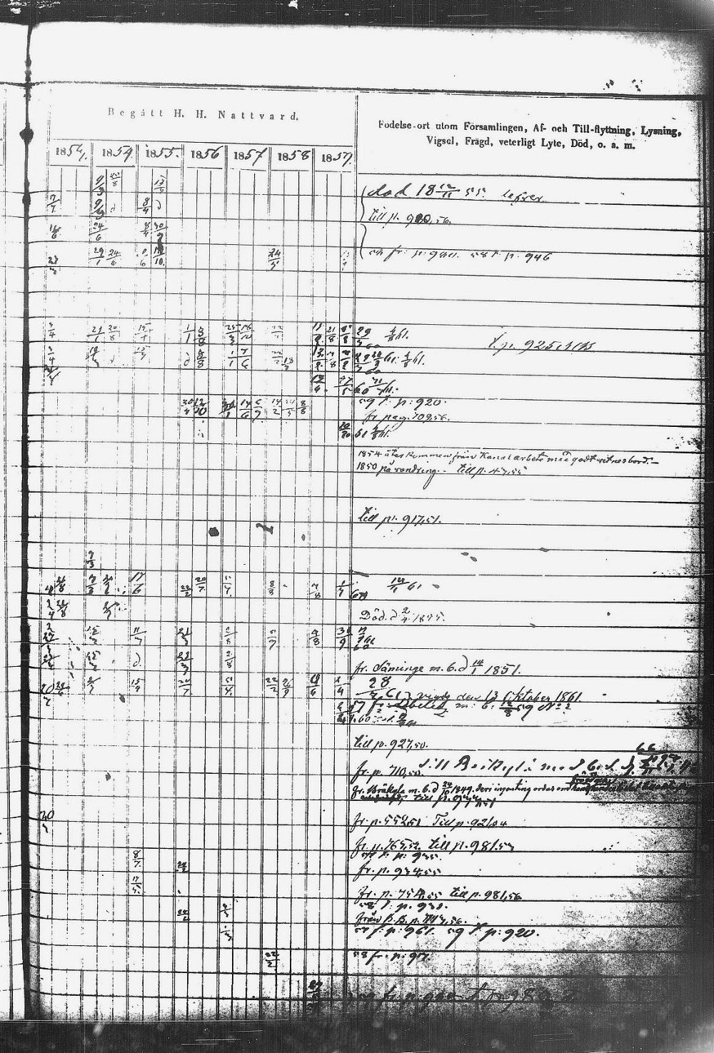 [ kuvat/511.jpg ]