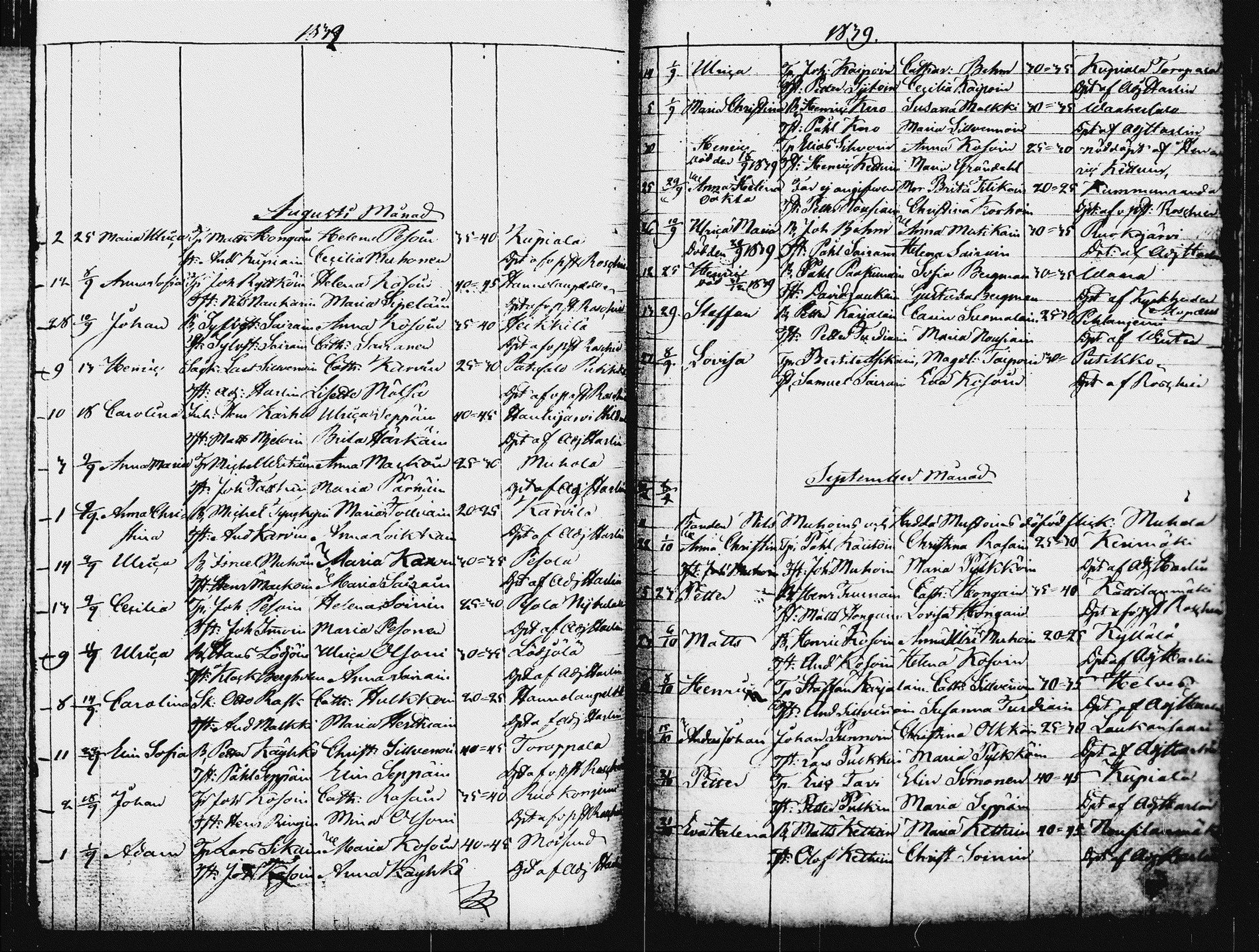 [ kuvat/150.jpg ]