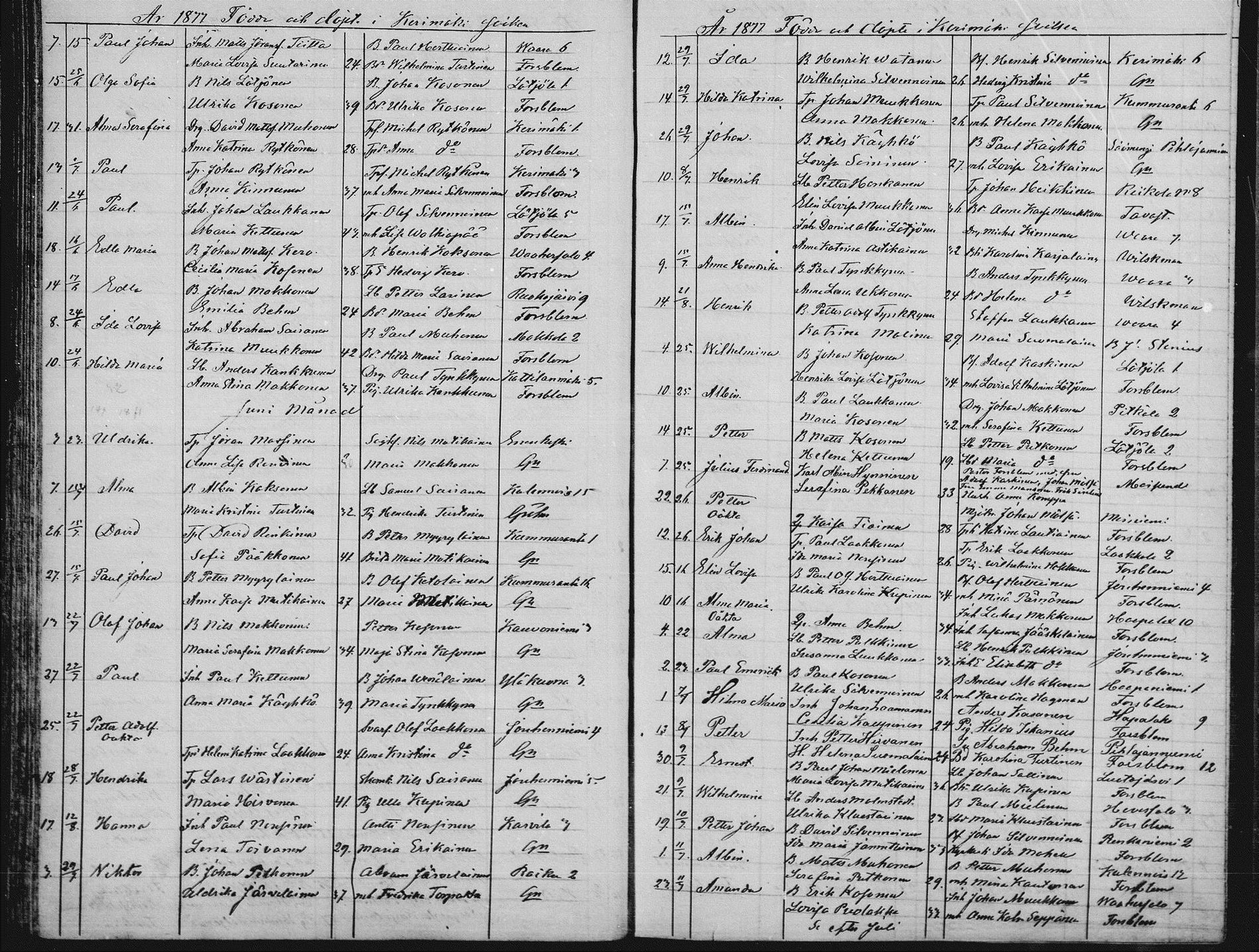 [ kuvat/122.jpg ]