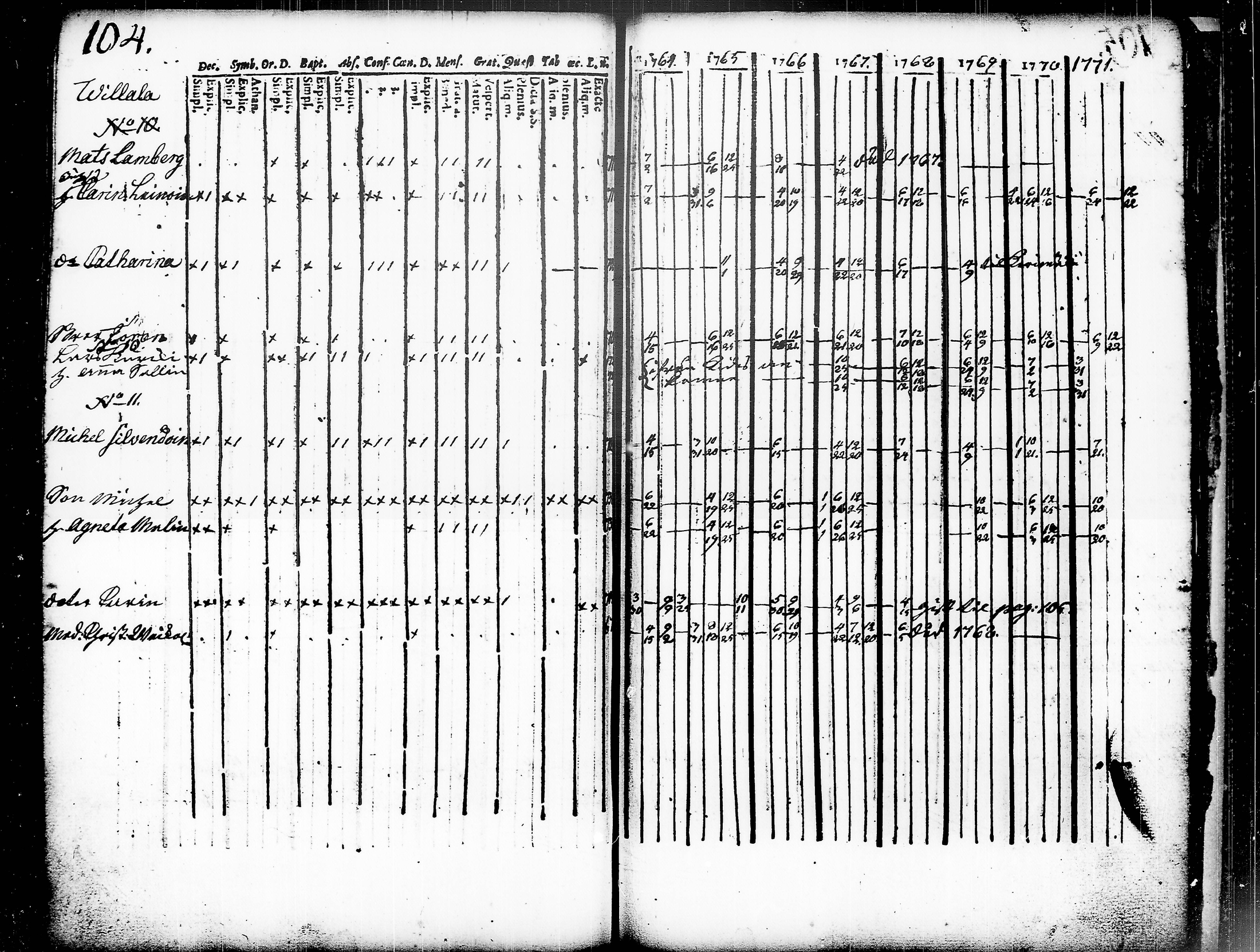 [ kuvat/114.jpg ]