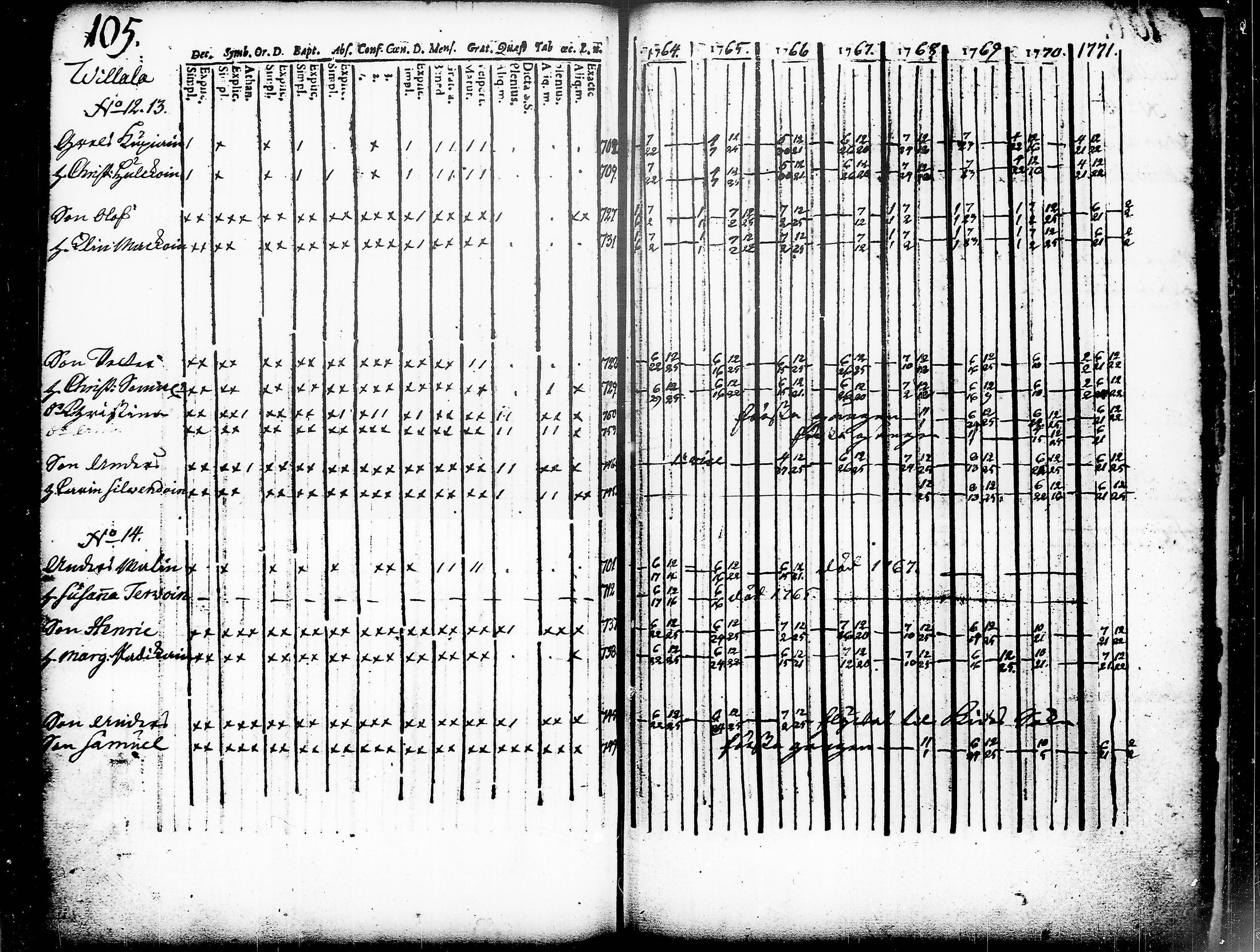 [ kuvat/115.jpg ]