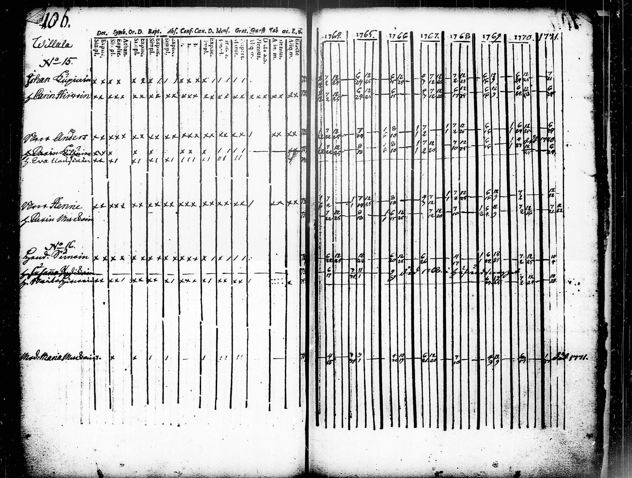 [ kuvat/116.jpg ]