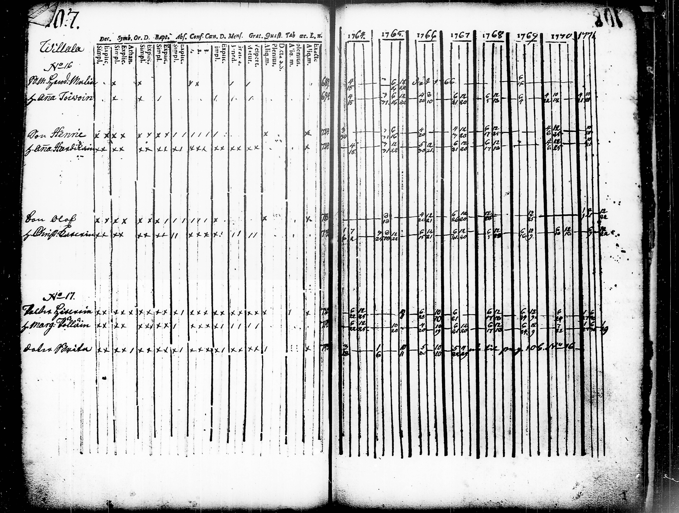 [ kuvat/117.jpg ]