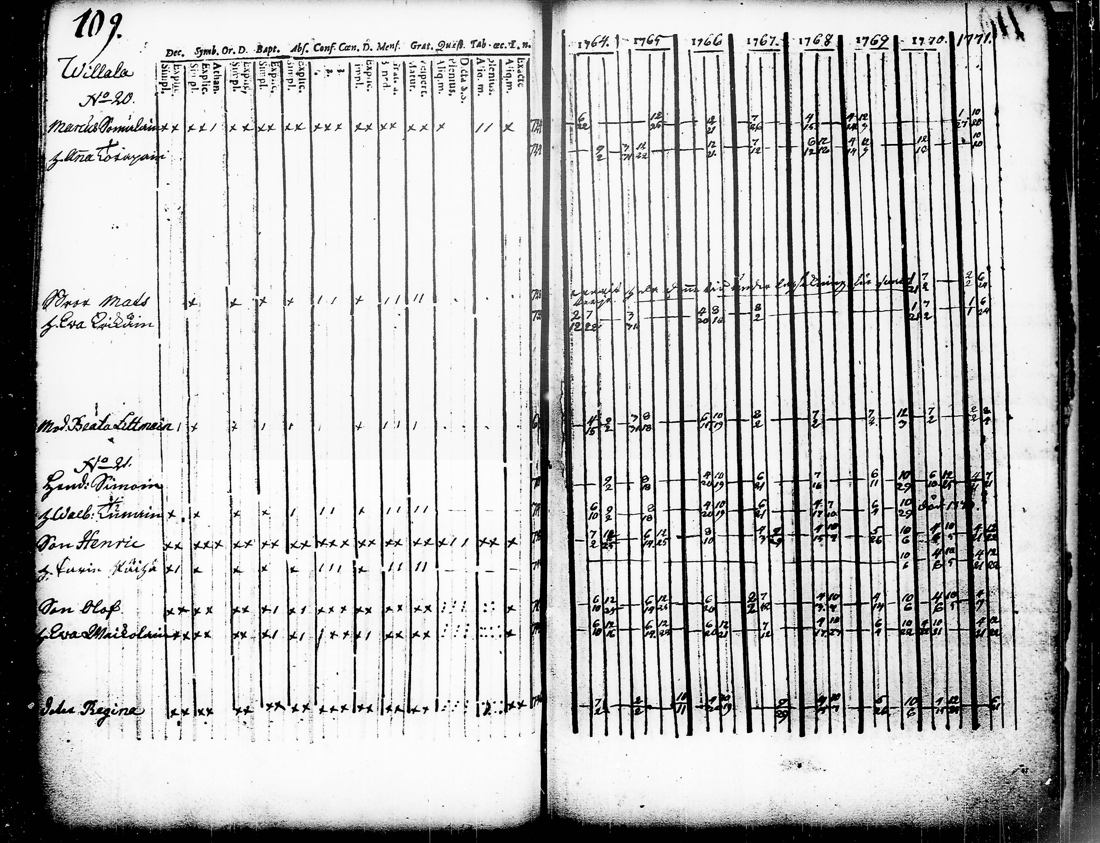 [ kuvat/119.jpg ]