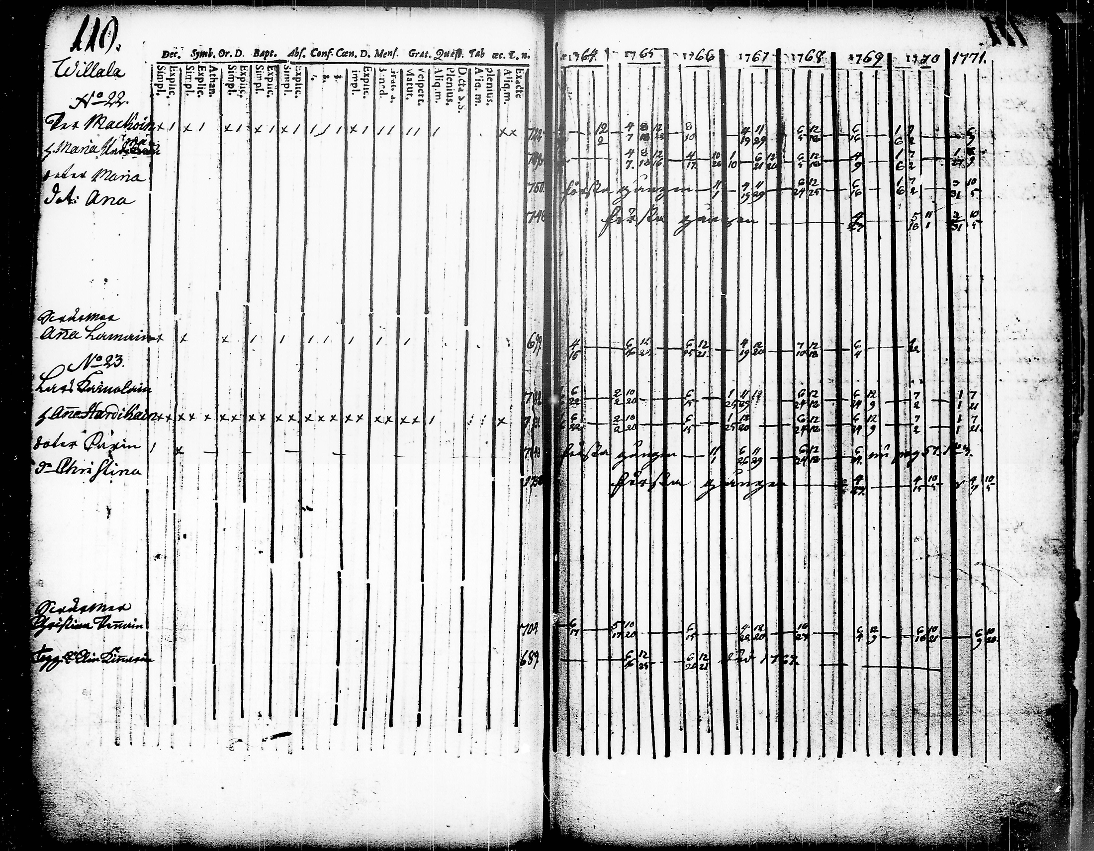 [ kuvat/120.jpg ]