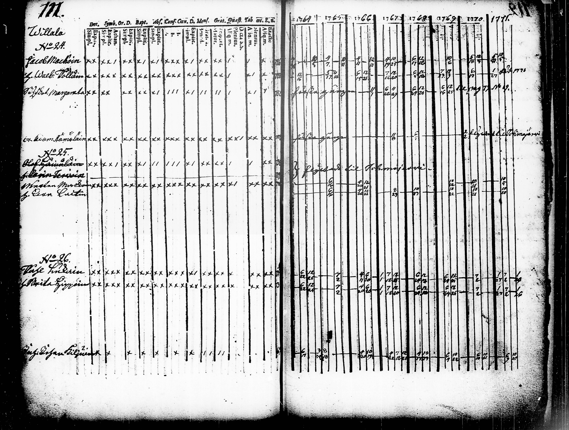 [ kuvat/121.jpg ]