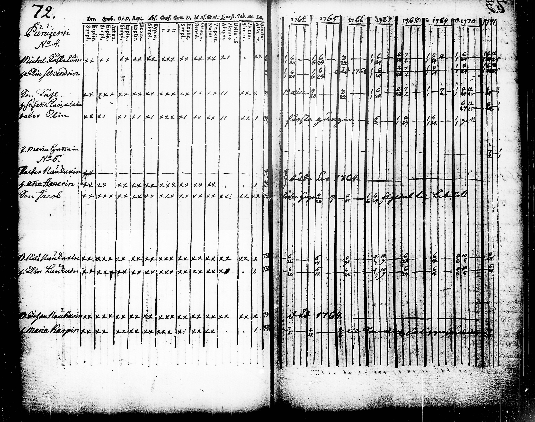 [ kuvat/81.jpg ]