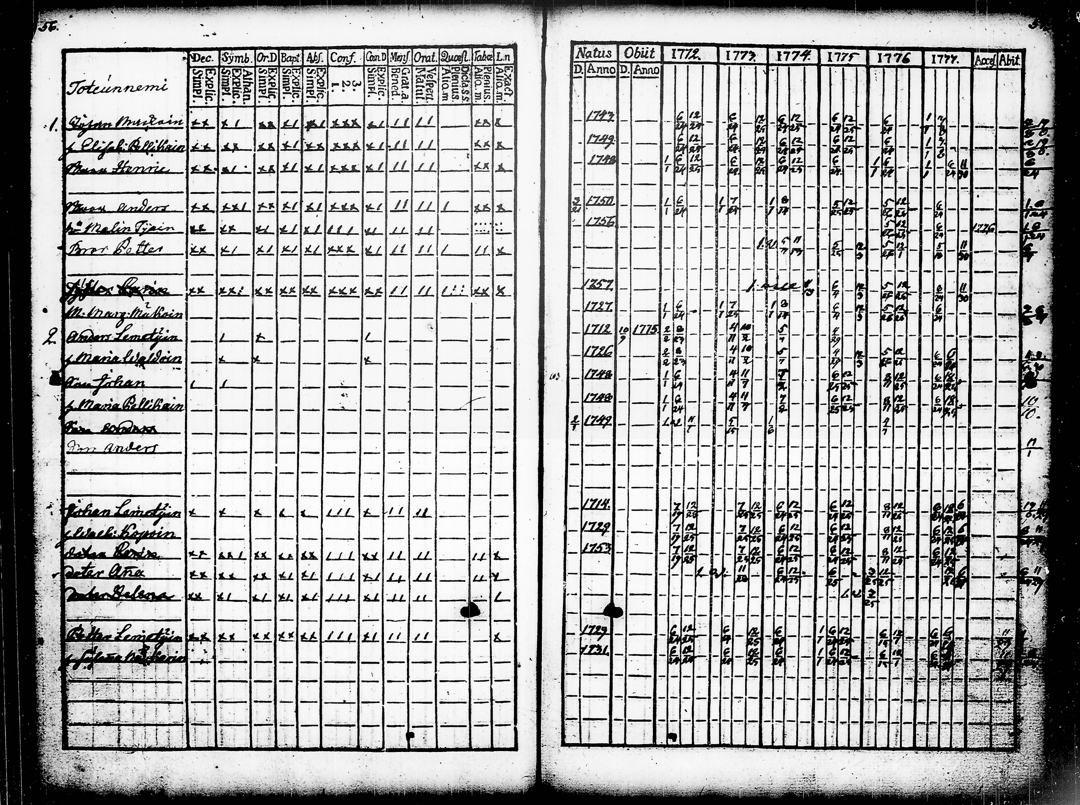 [ kuvat/36.jpg ]