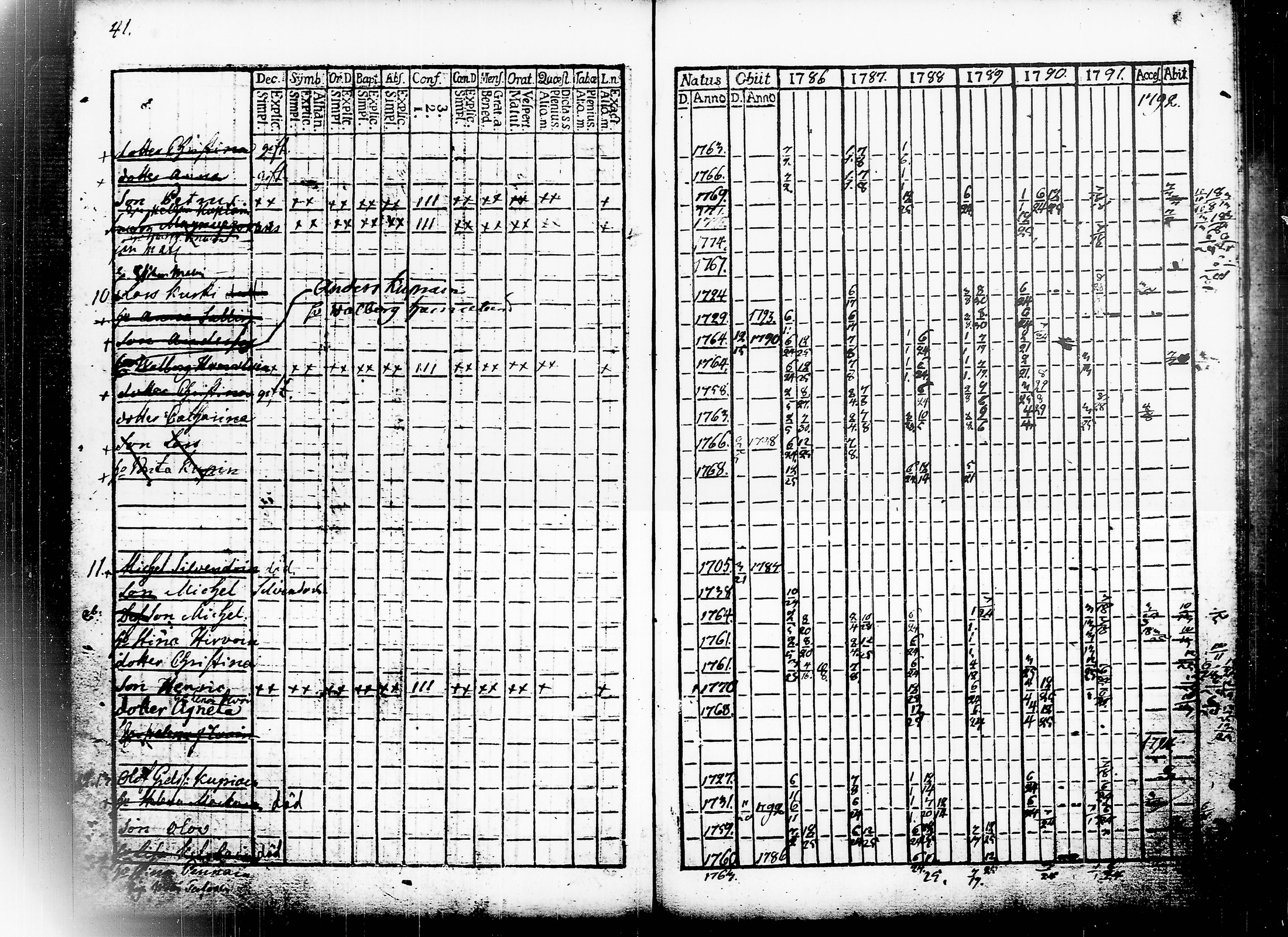 [ kuvat/49.jpg ]