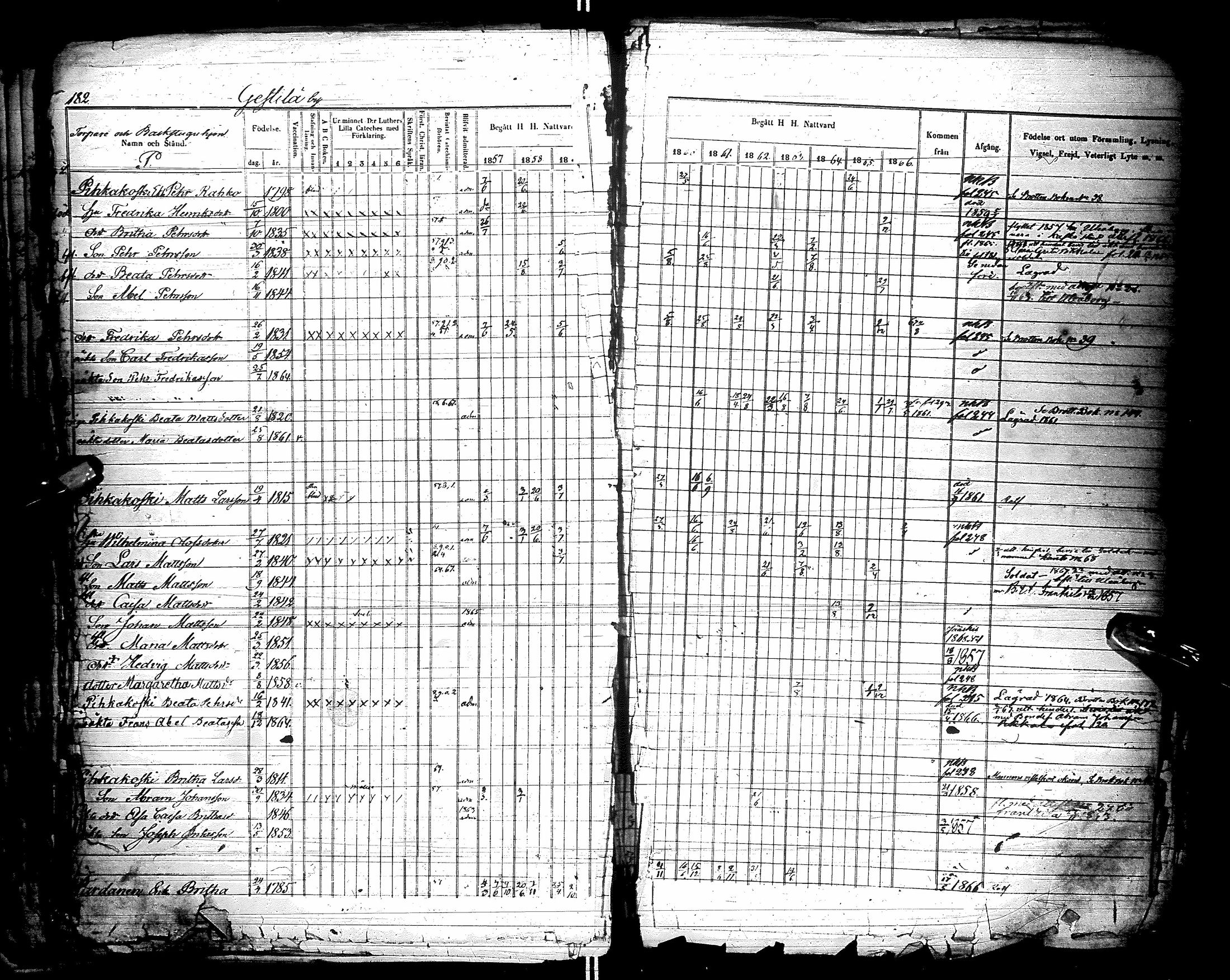 [ kuvat/184.jpg ]