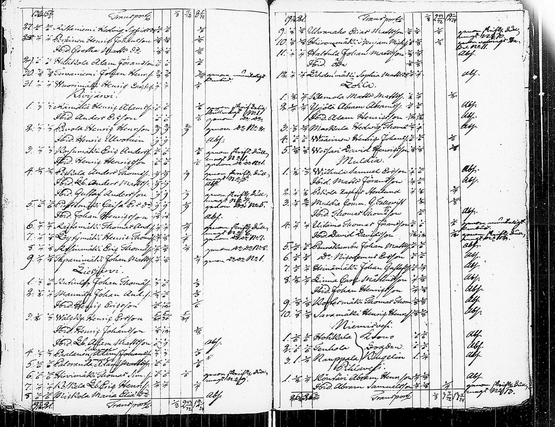 [ kuvat/47.jpg ]