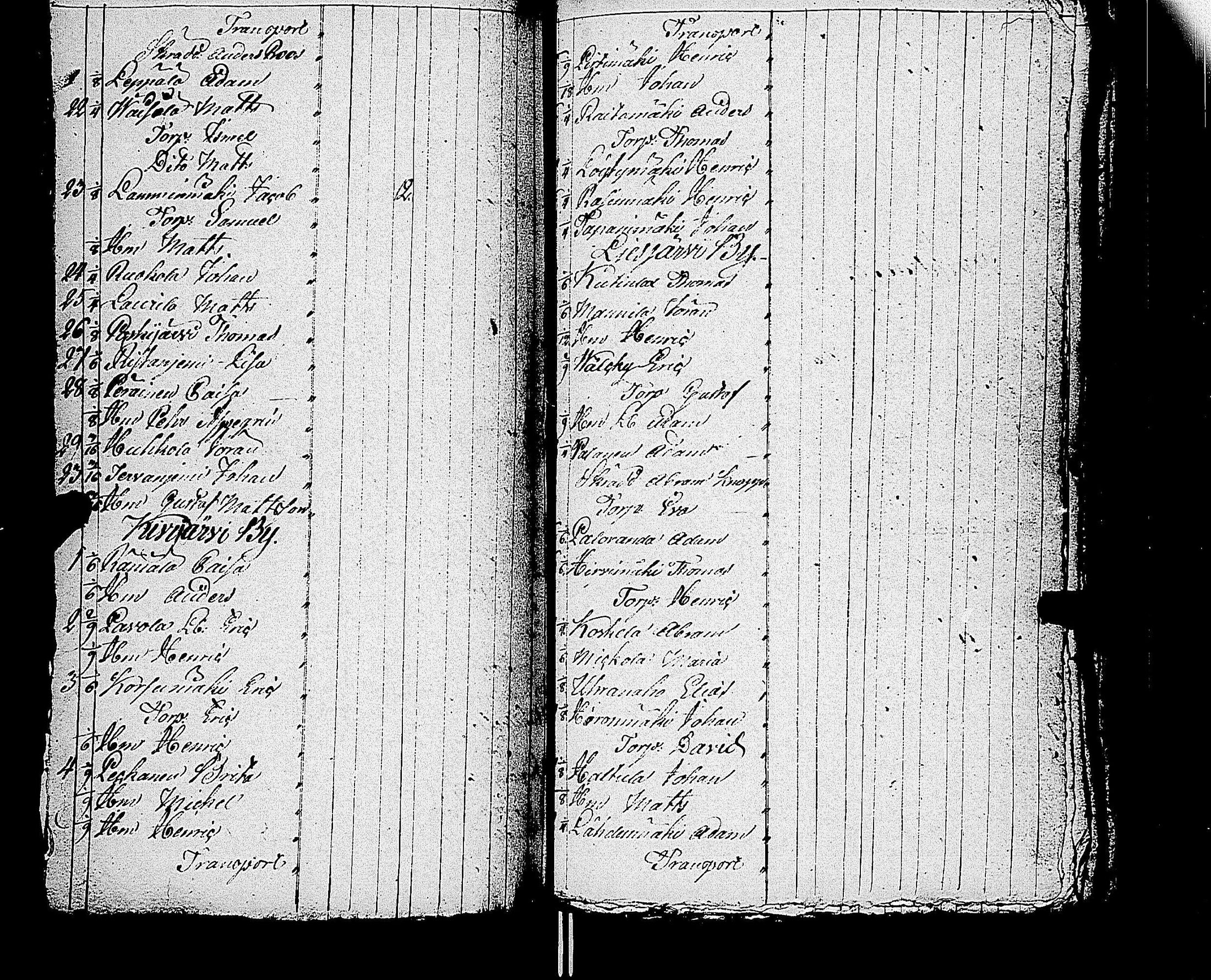 [ kuvat/119.jpg ]