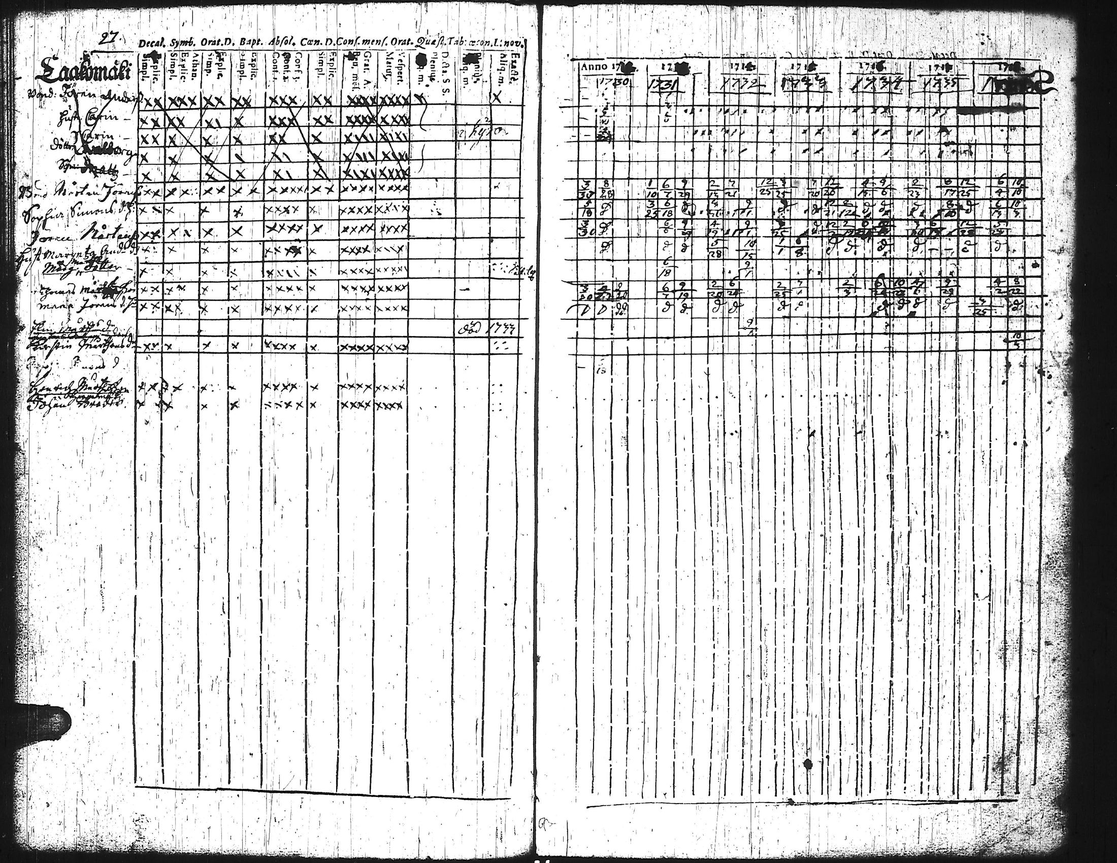 [ kuvat/32.jpg ]